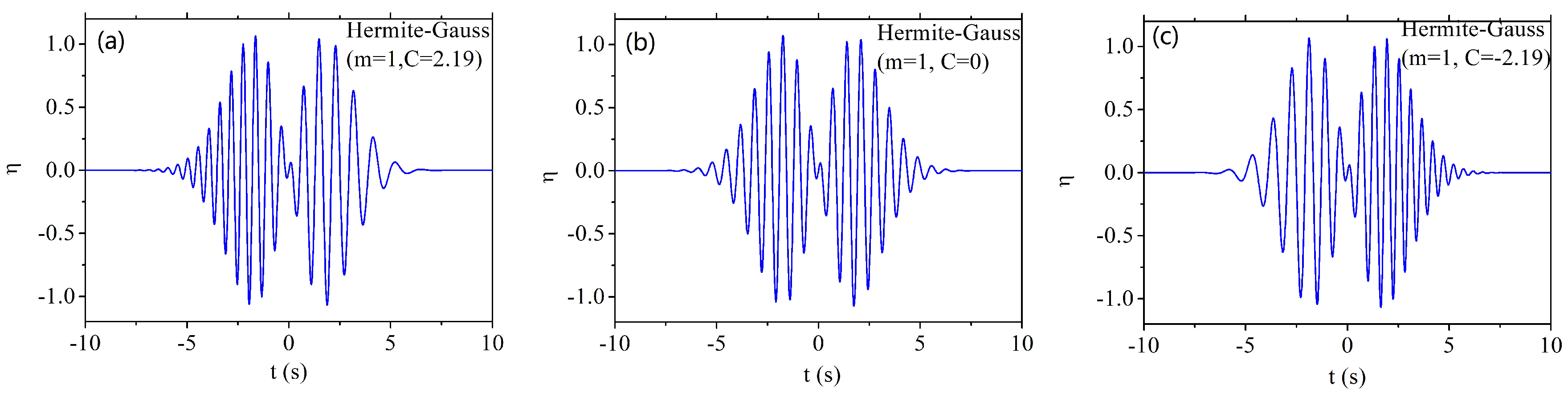 Fluids 04 00096 g004