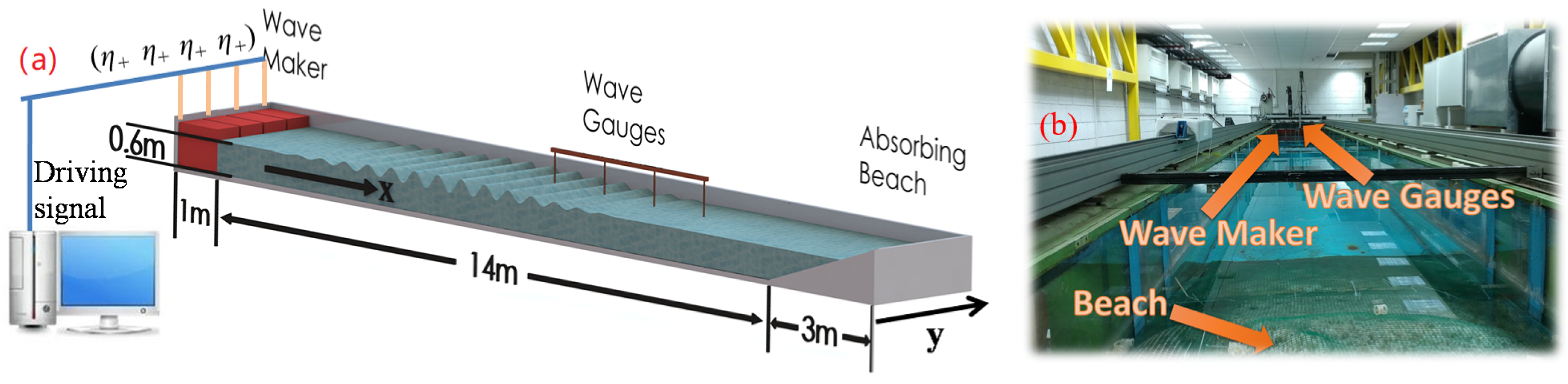 Fluids 04 00096 g005