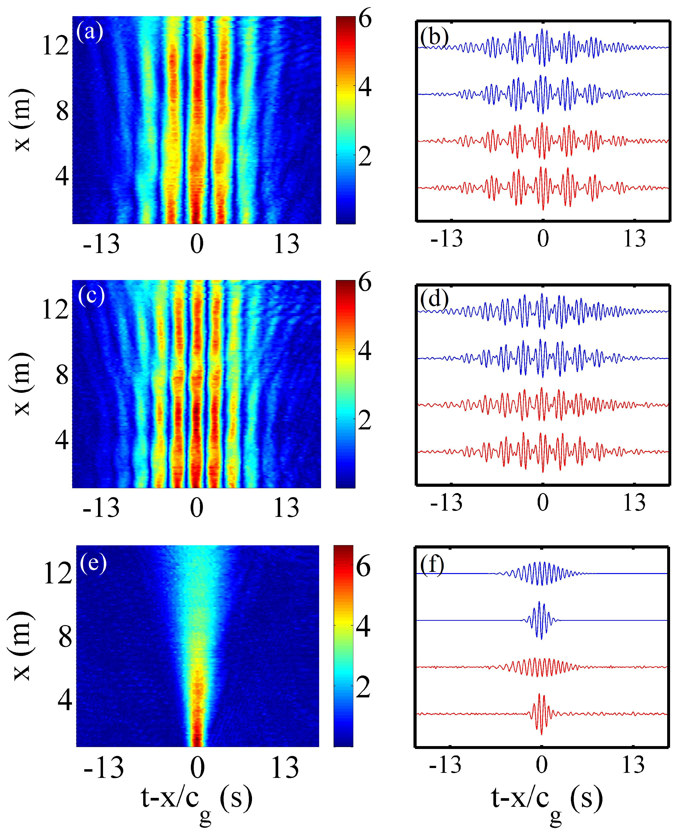 Fluids 04 00096 g008