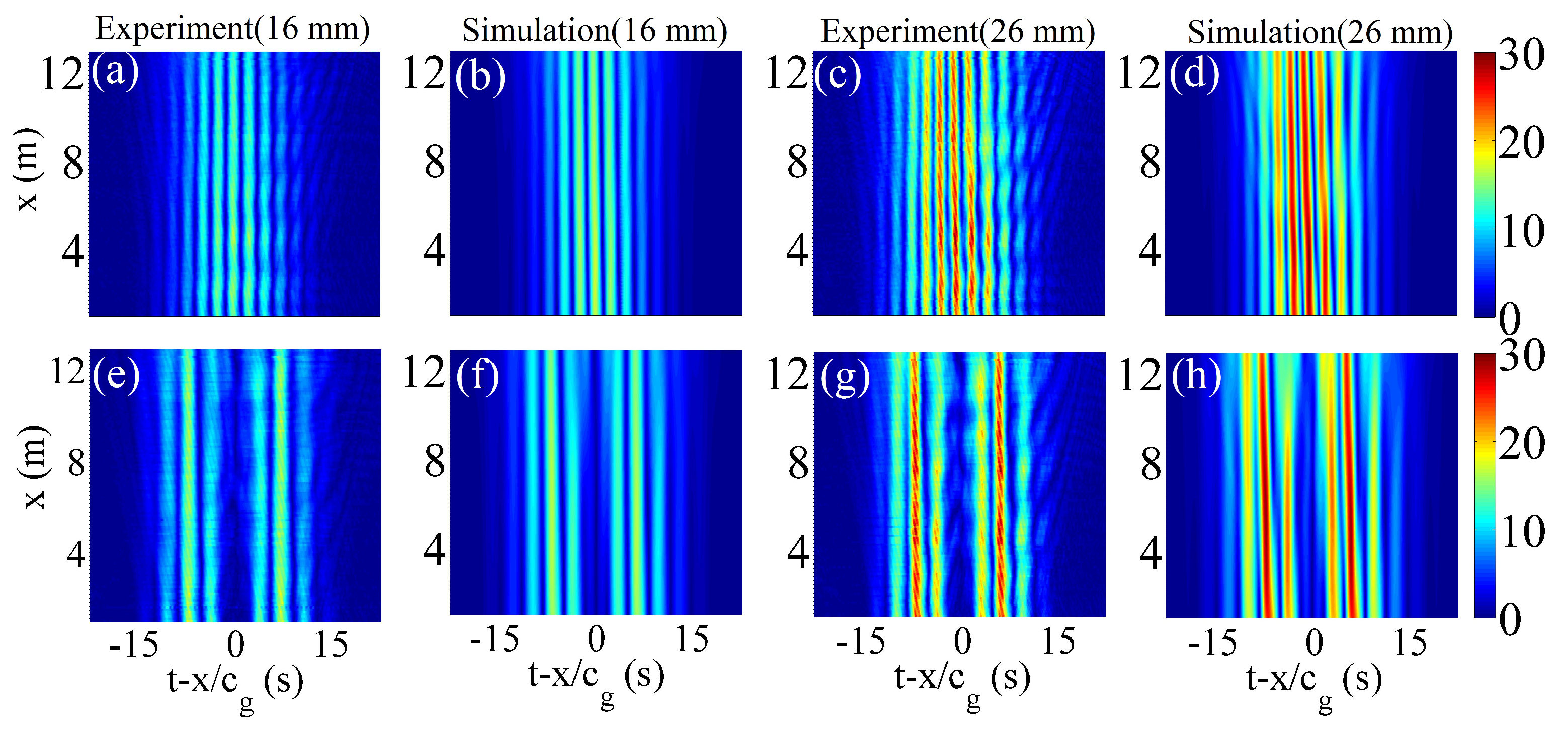 Fluids 04 00096 g012
