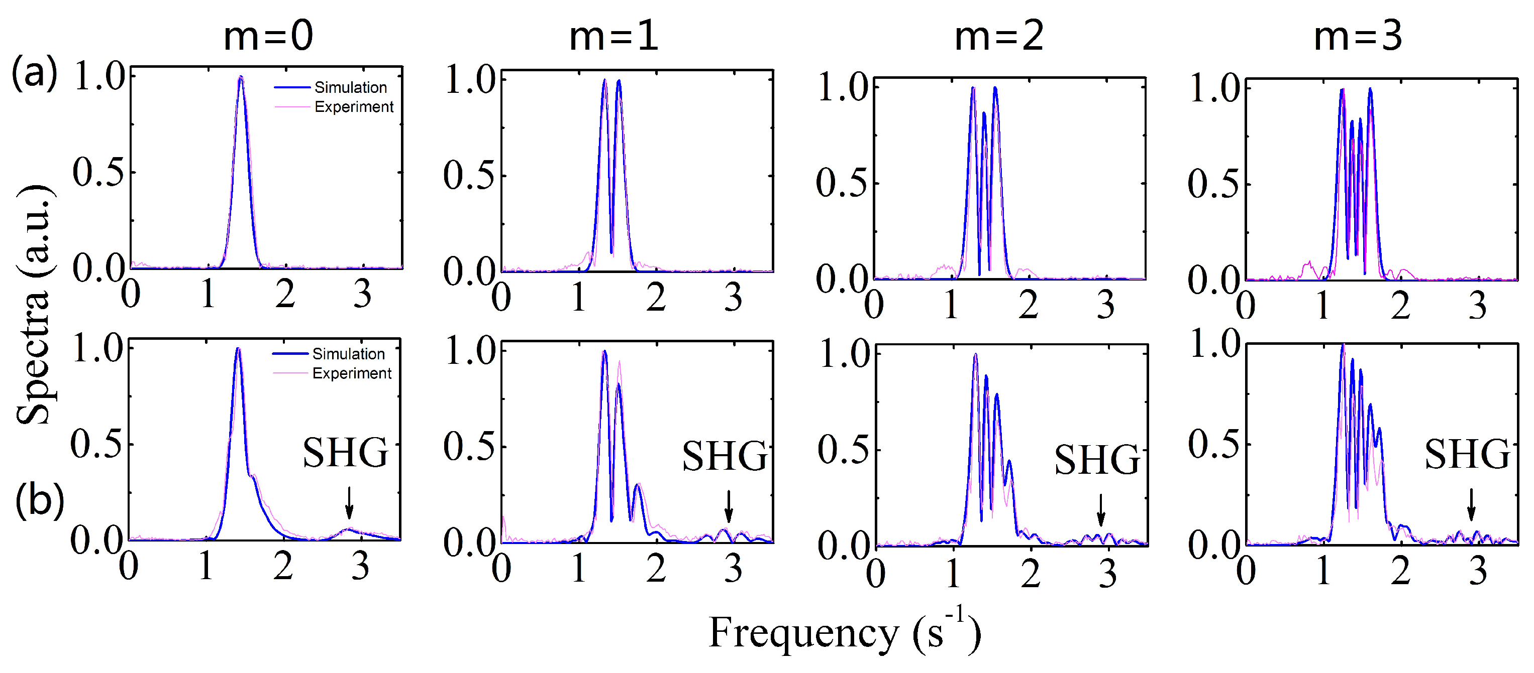 Fluids 04 00096 g014