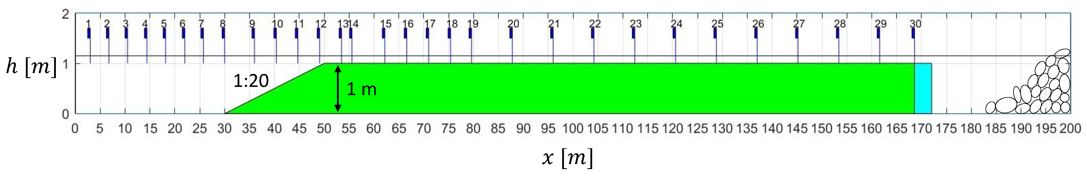 Fluids 04 00099 g001