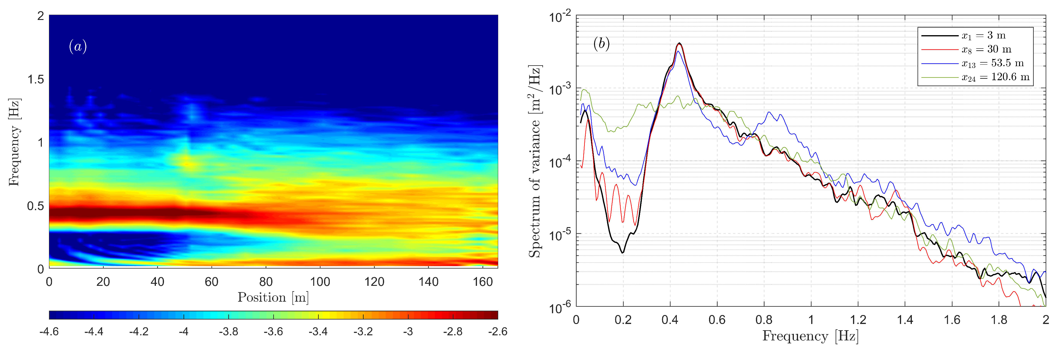 Fluids 04 00099 g004