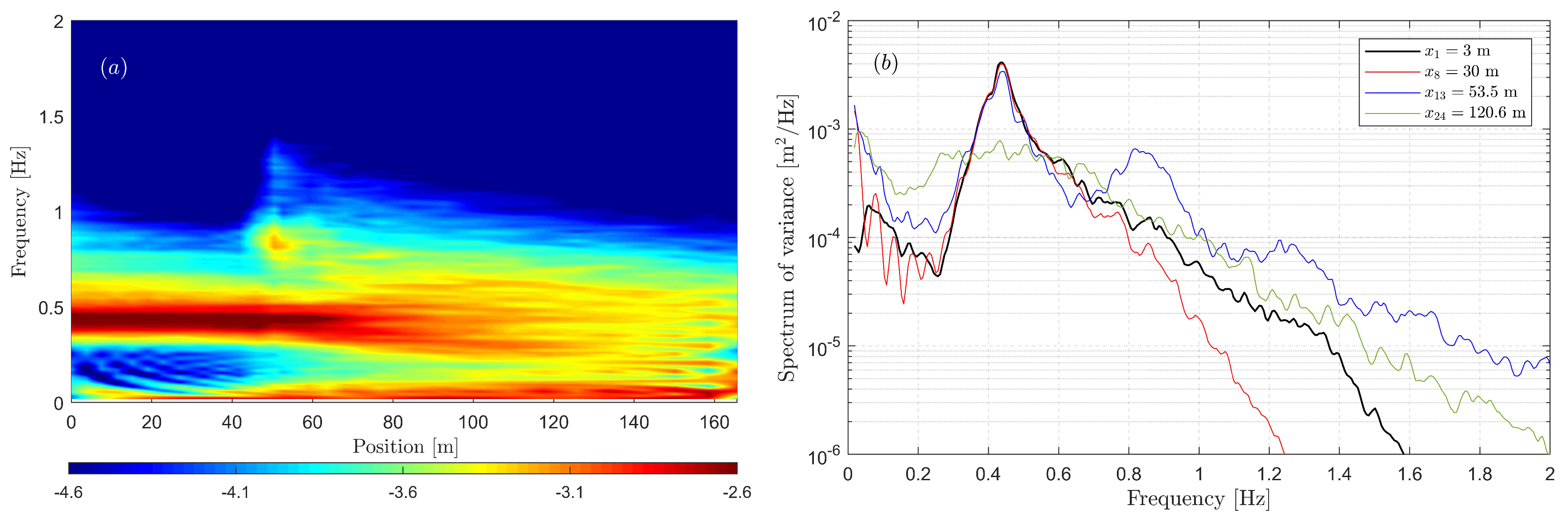 Fluids 04 00099 g005