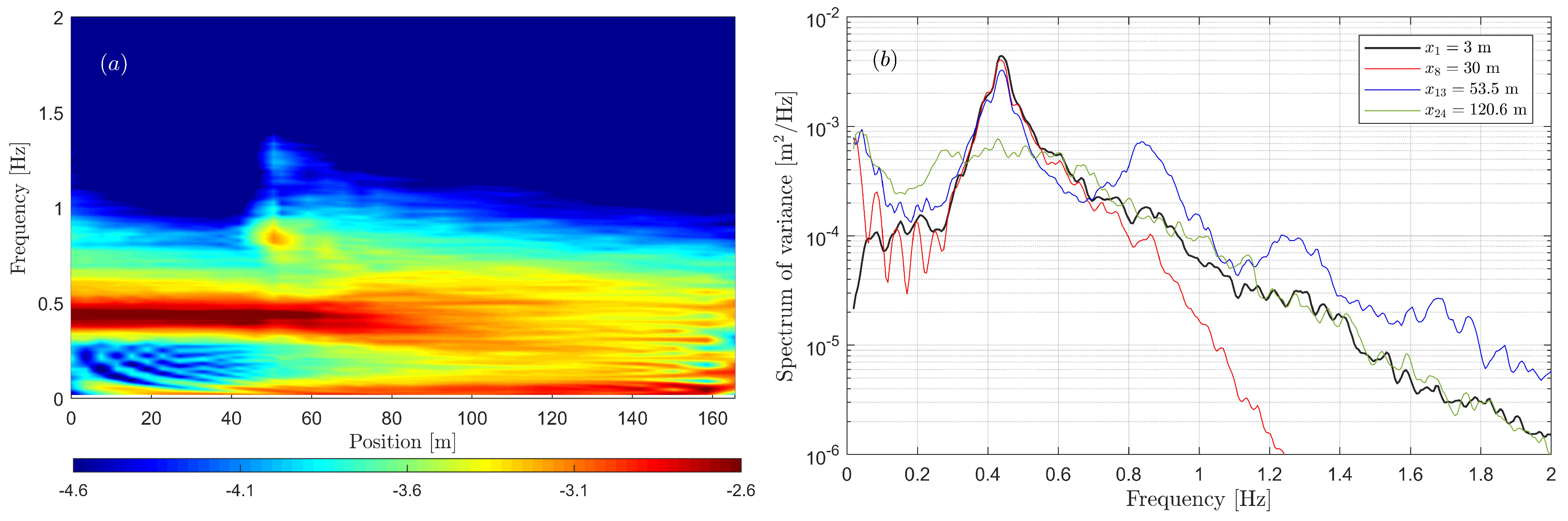 Fluids 04 00099 g006