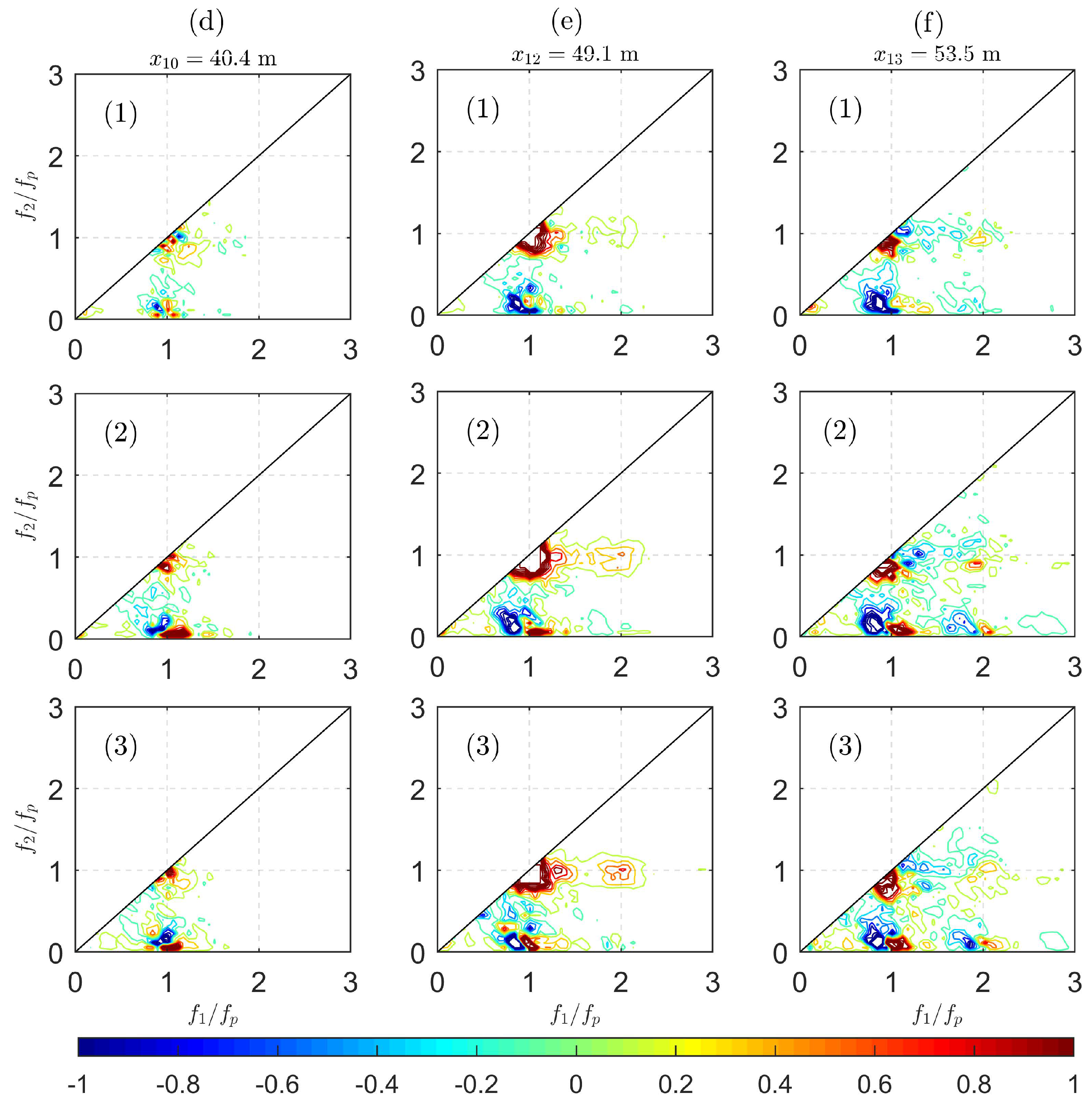 Fluids 04 00099 g008