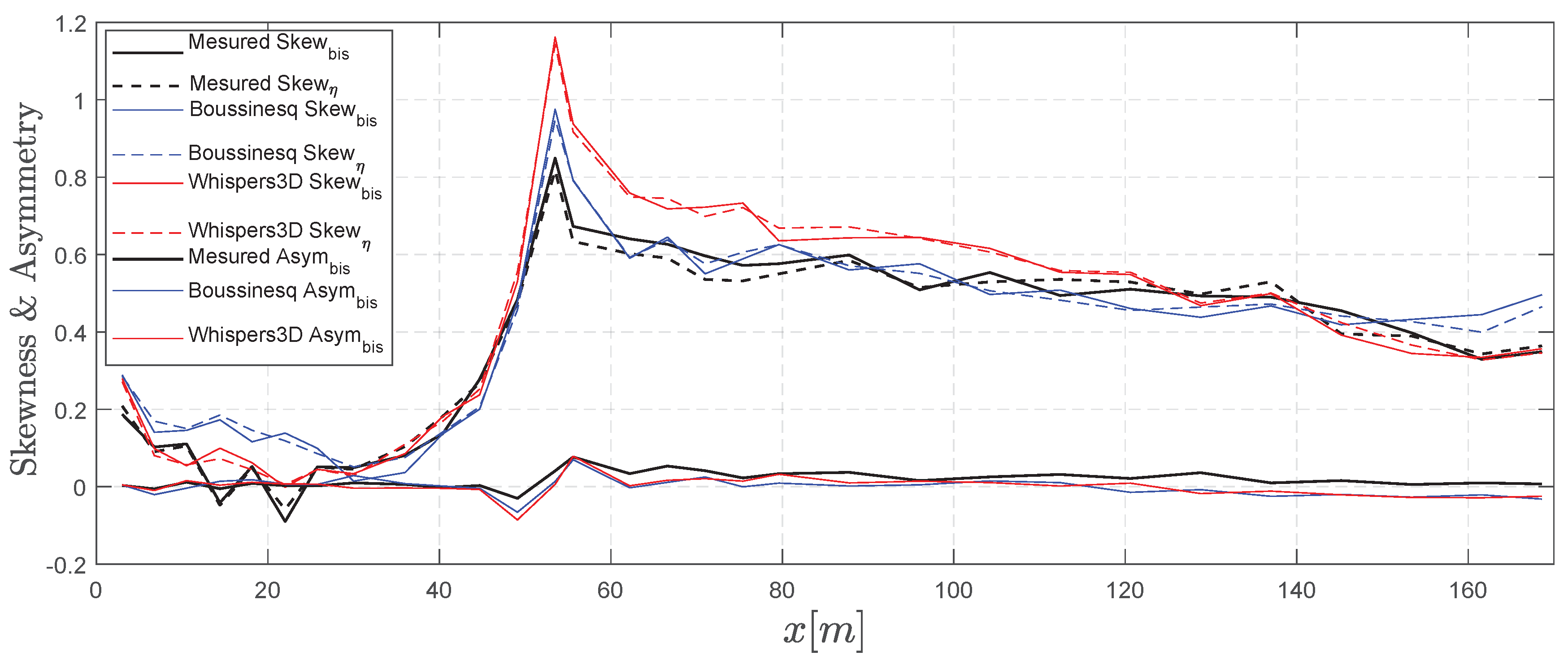 Fluids 04 00099 g010