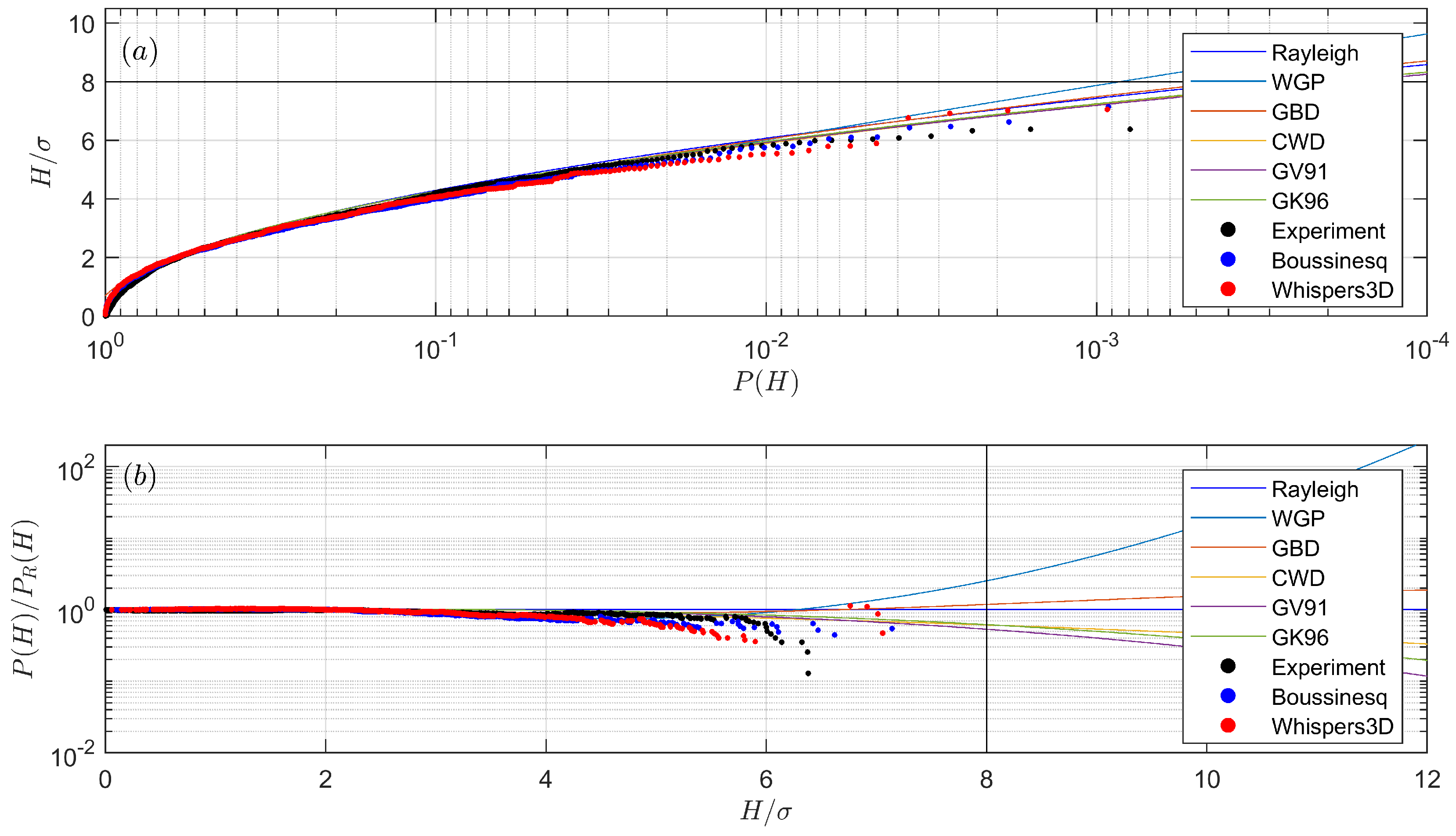 Fluids 04 00099 g012
