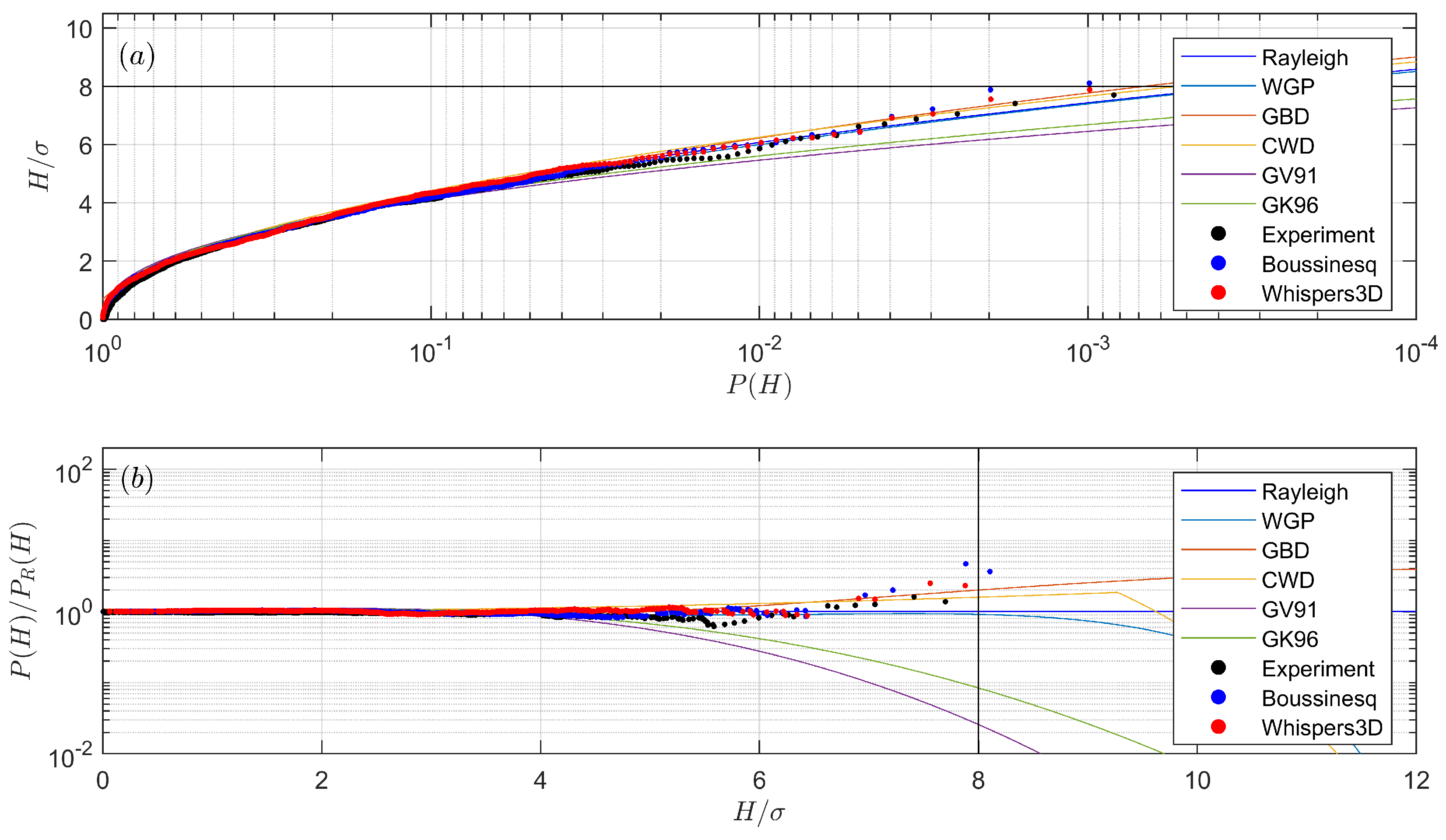 Fluids 04 00099 g013