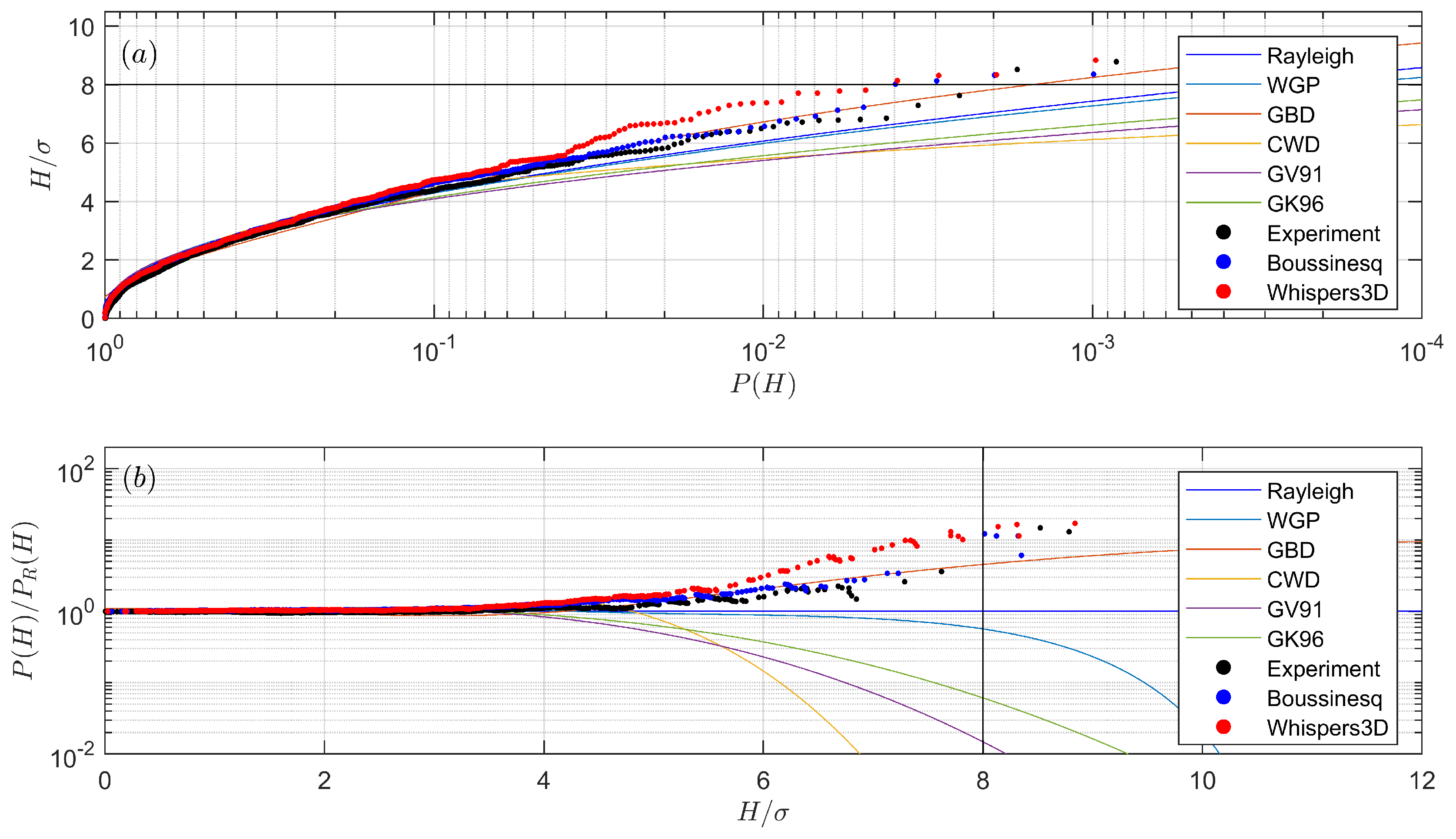 Fluids 04 00099 g014