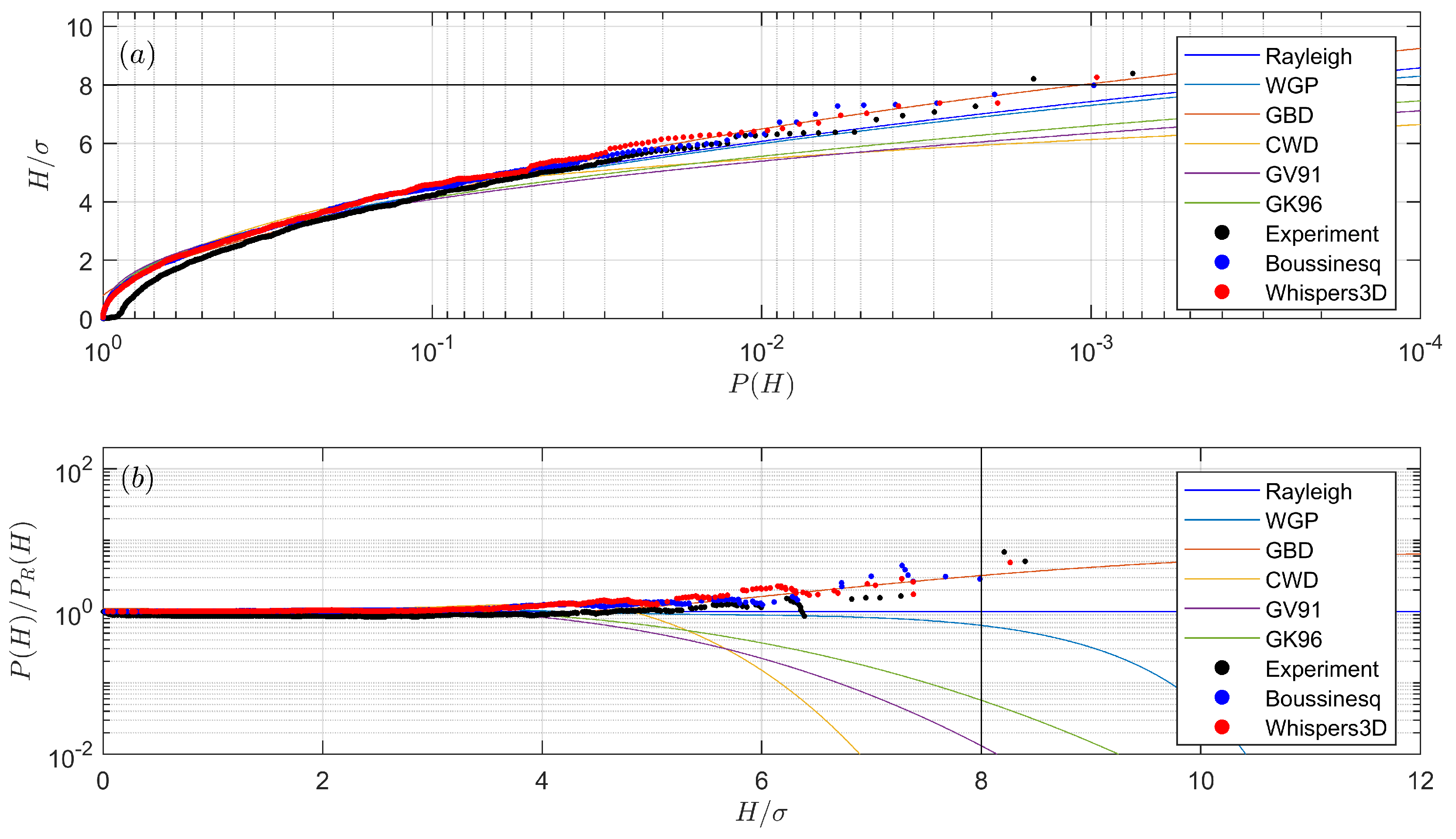 Fluids 04 00099 g015