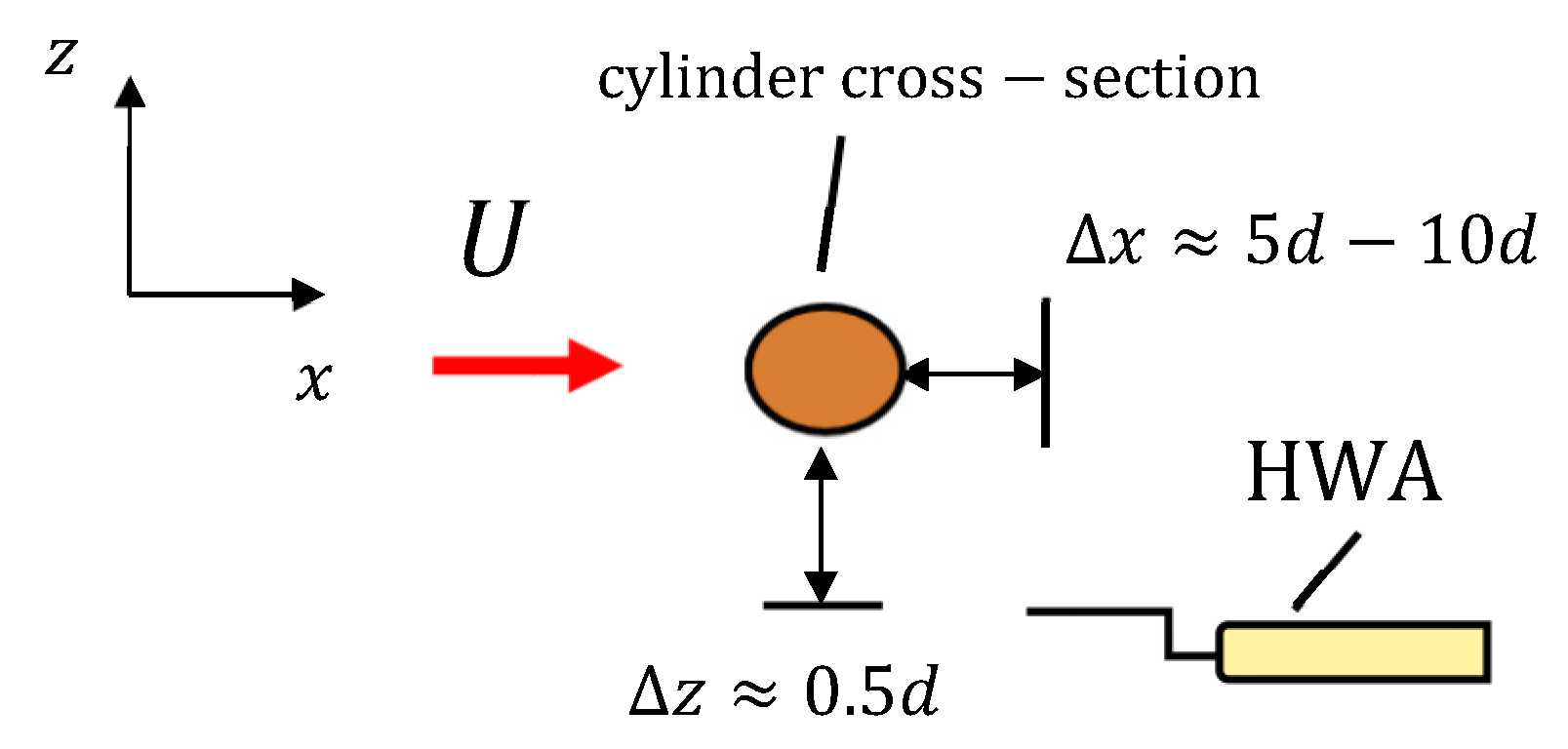 Fluids 04 00100 g003
