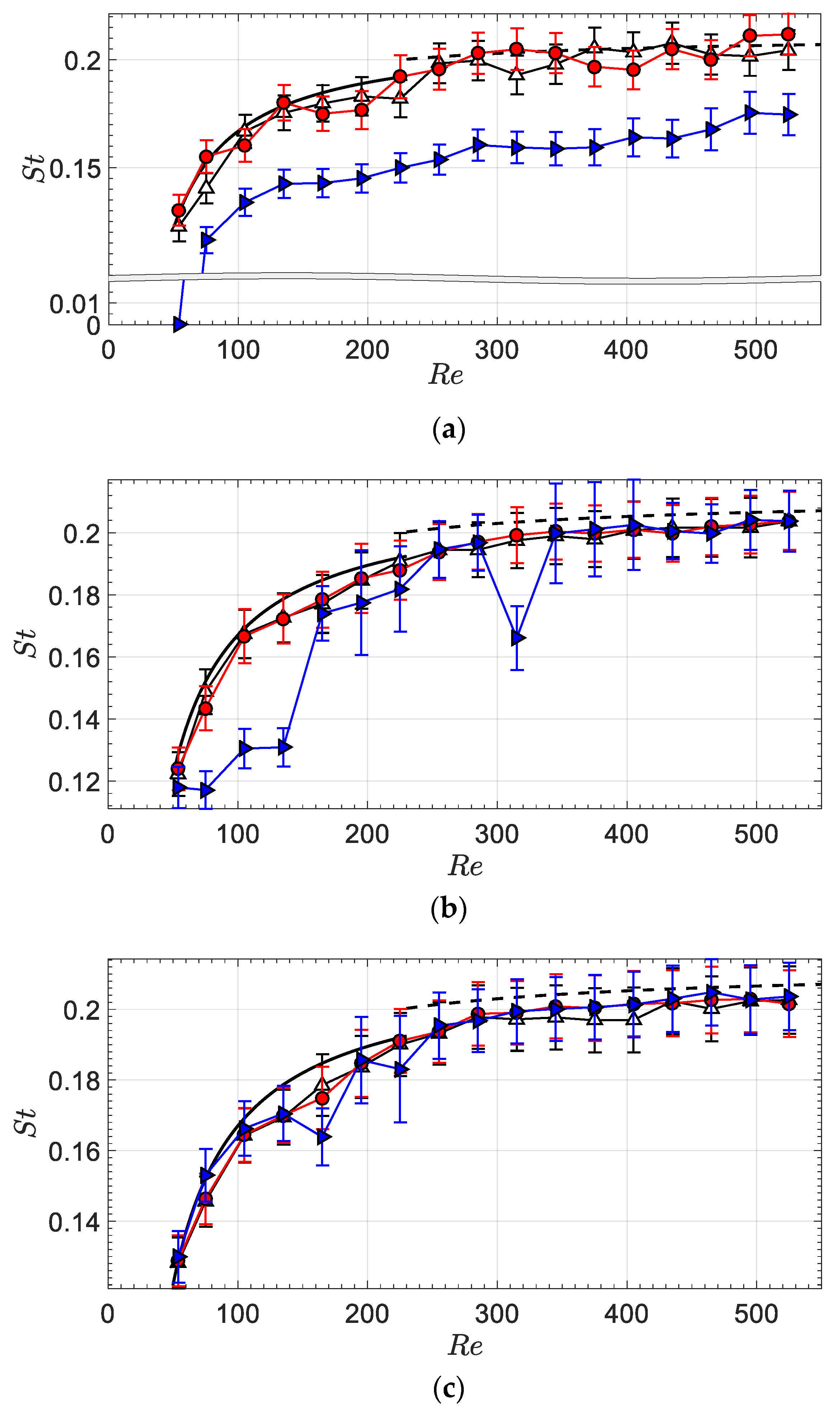 Fluids 04 00100 g008