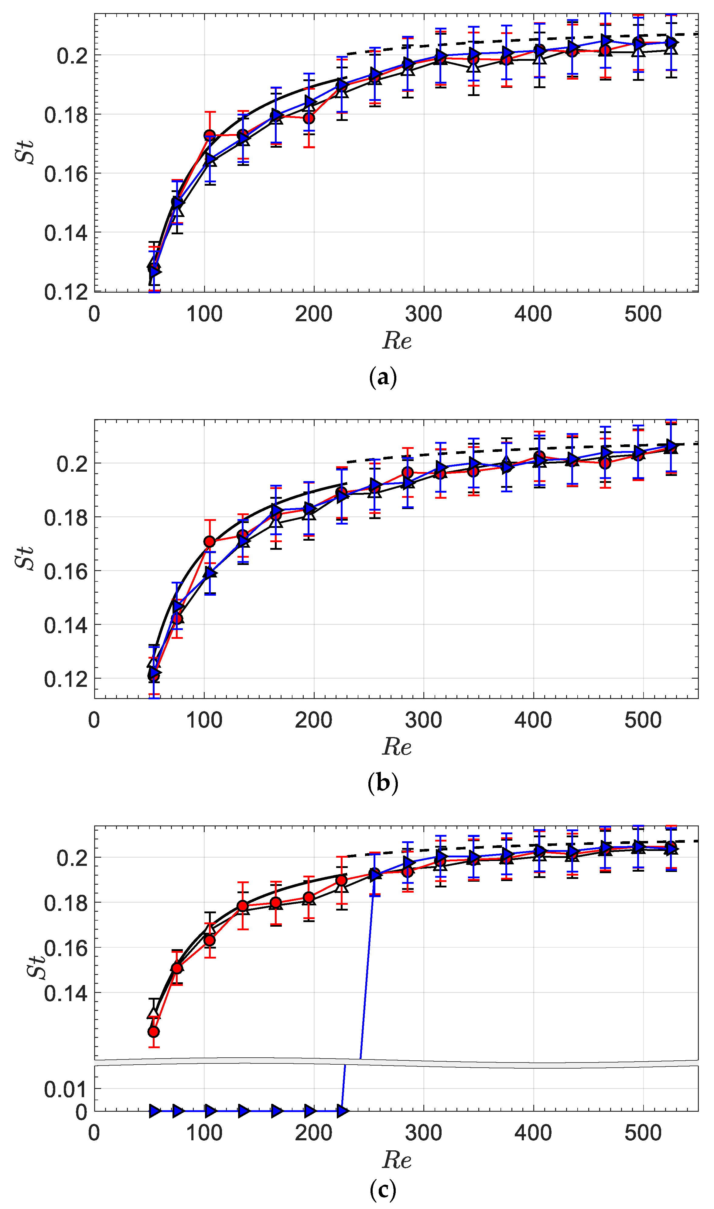 Fluids 04 00100 g009