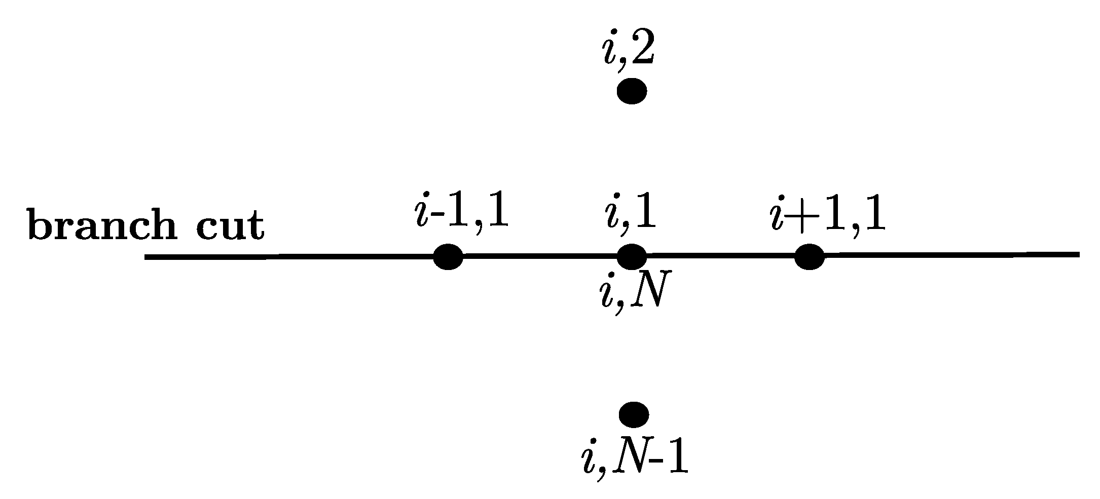 Fluids 04 00102 g007