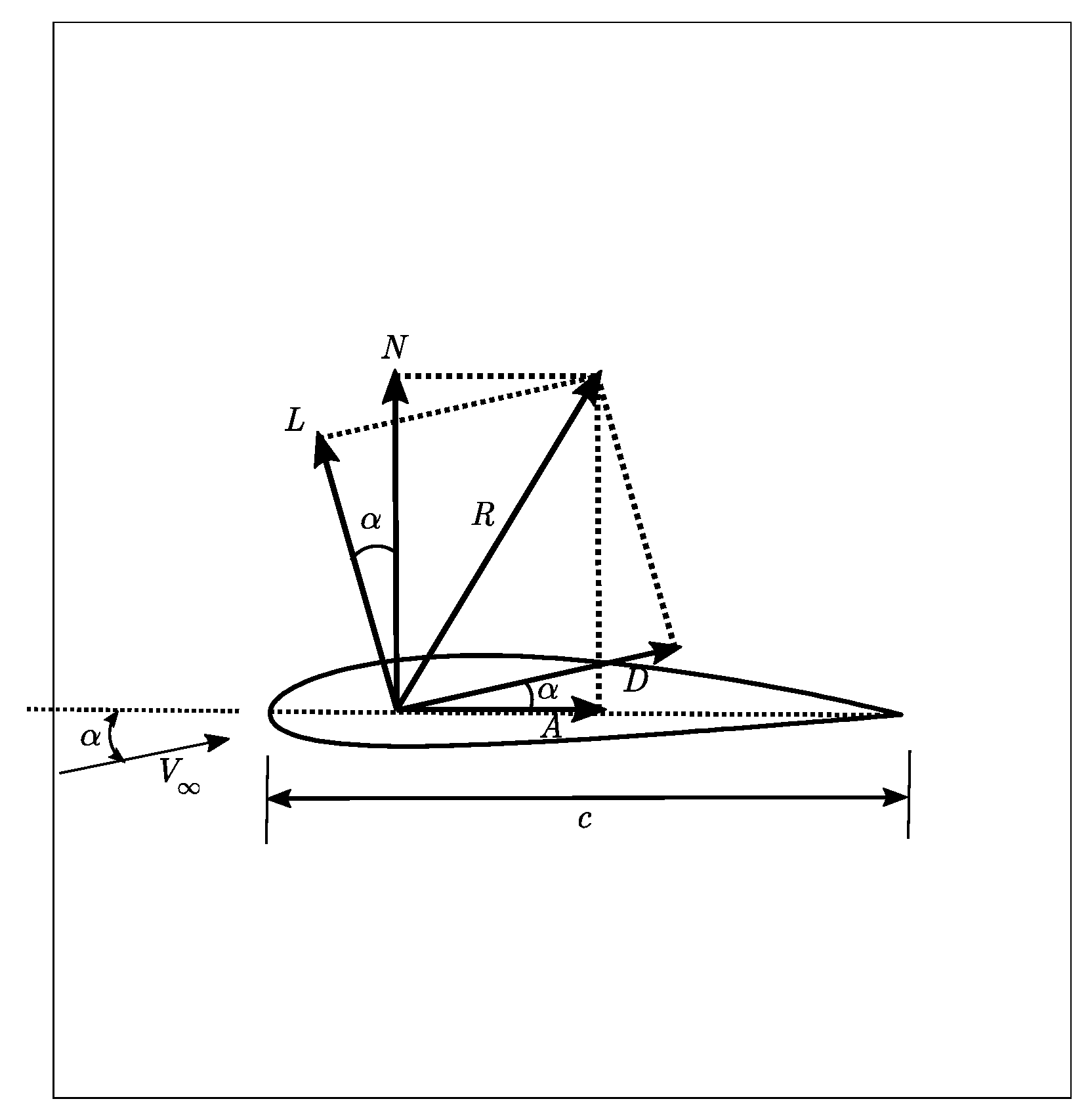 Fluids 04 00102 g008