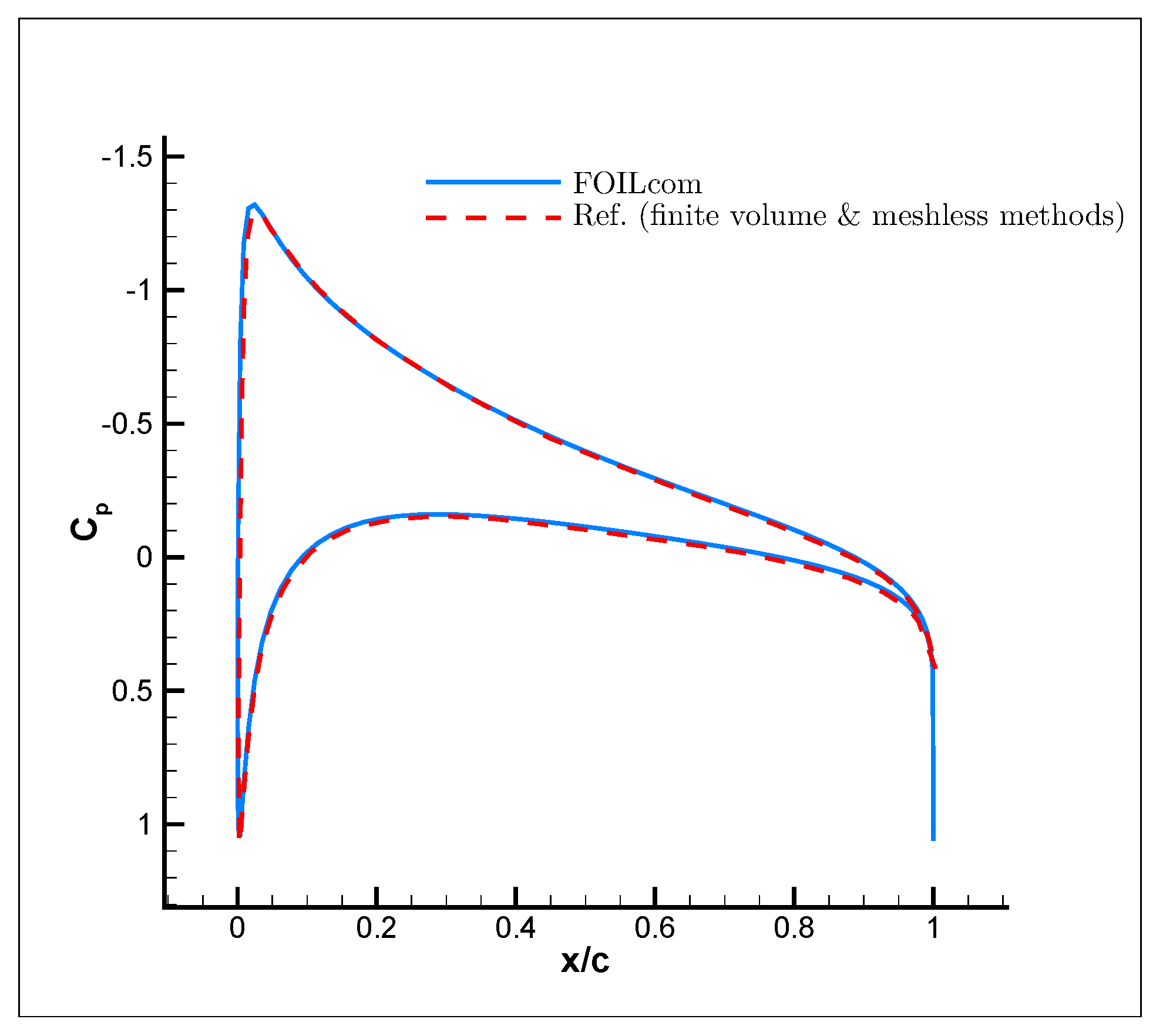 Fluids 04 00102 g013