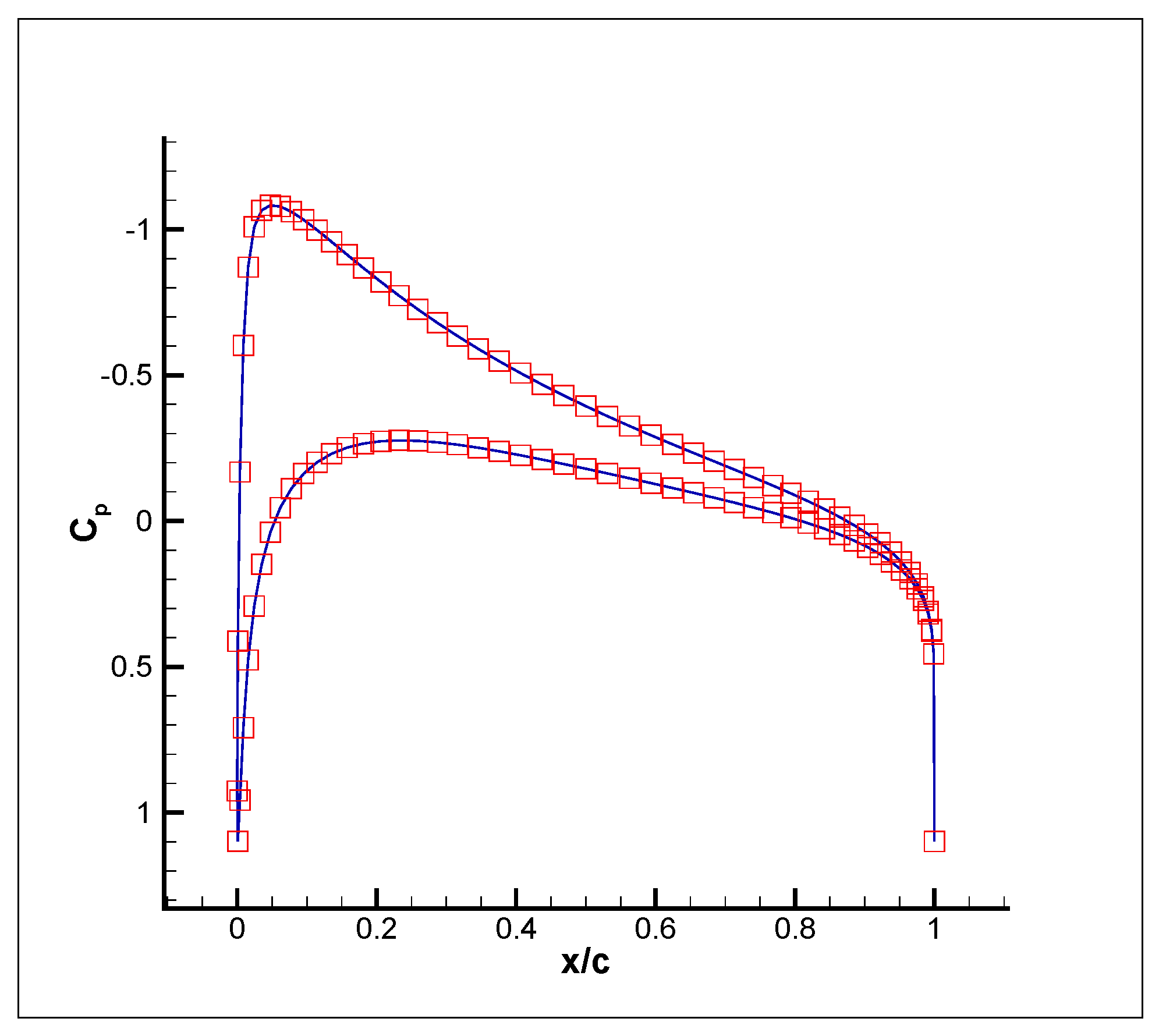 Fluids 04 00102 g014