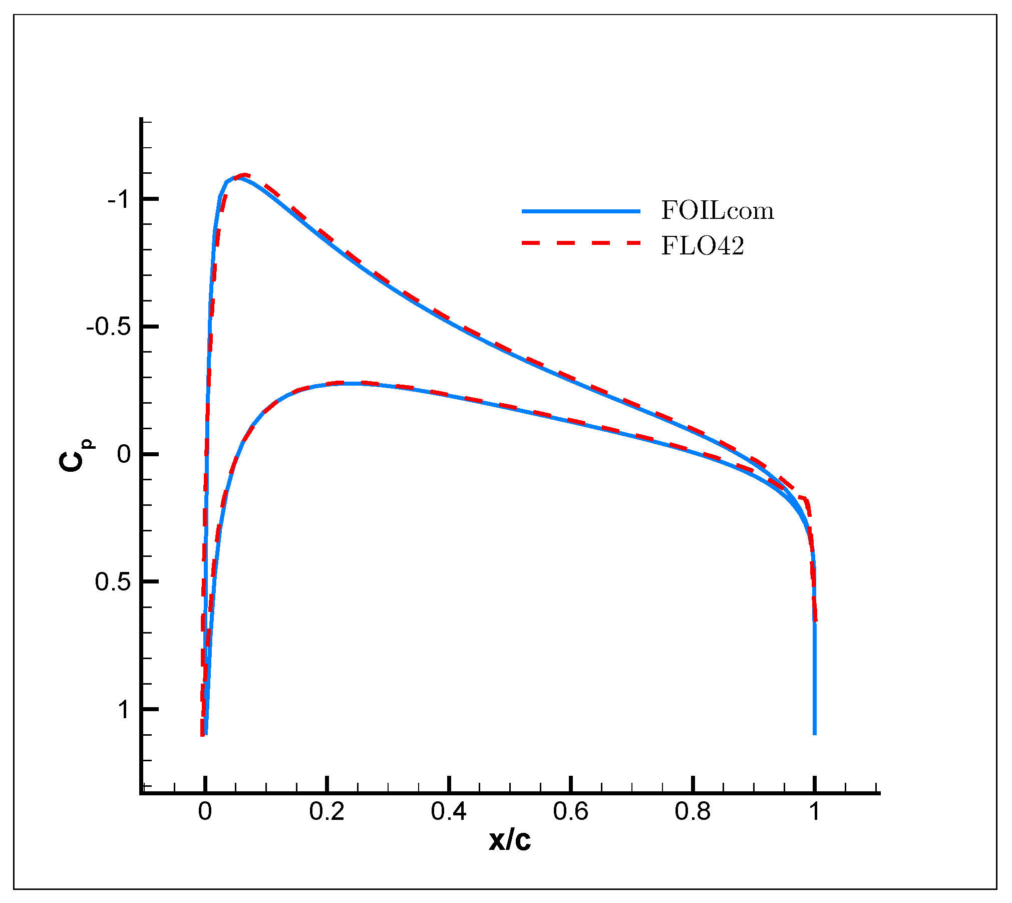 Fluids 04 00102 g015