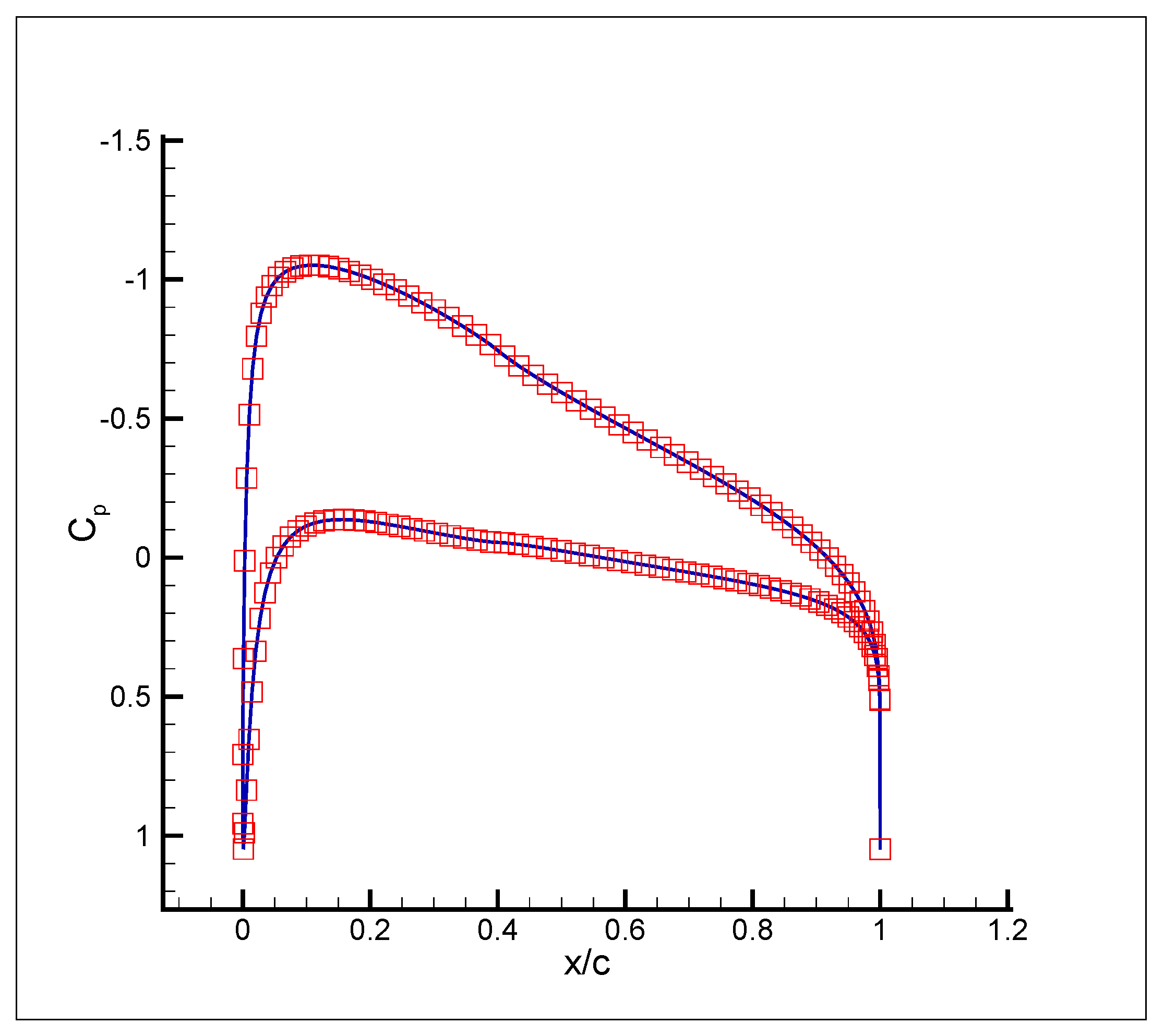 Fluids 04 00102 g016
