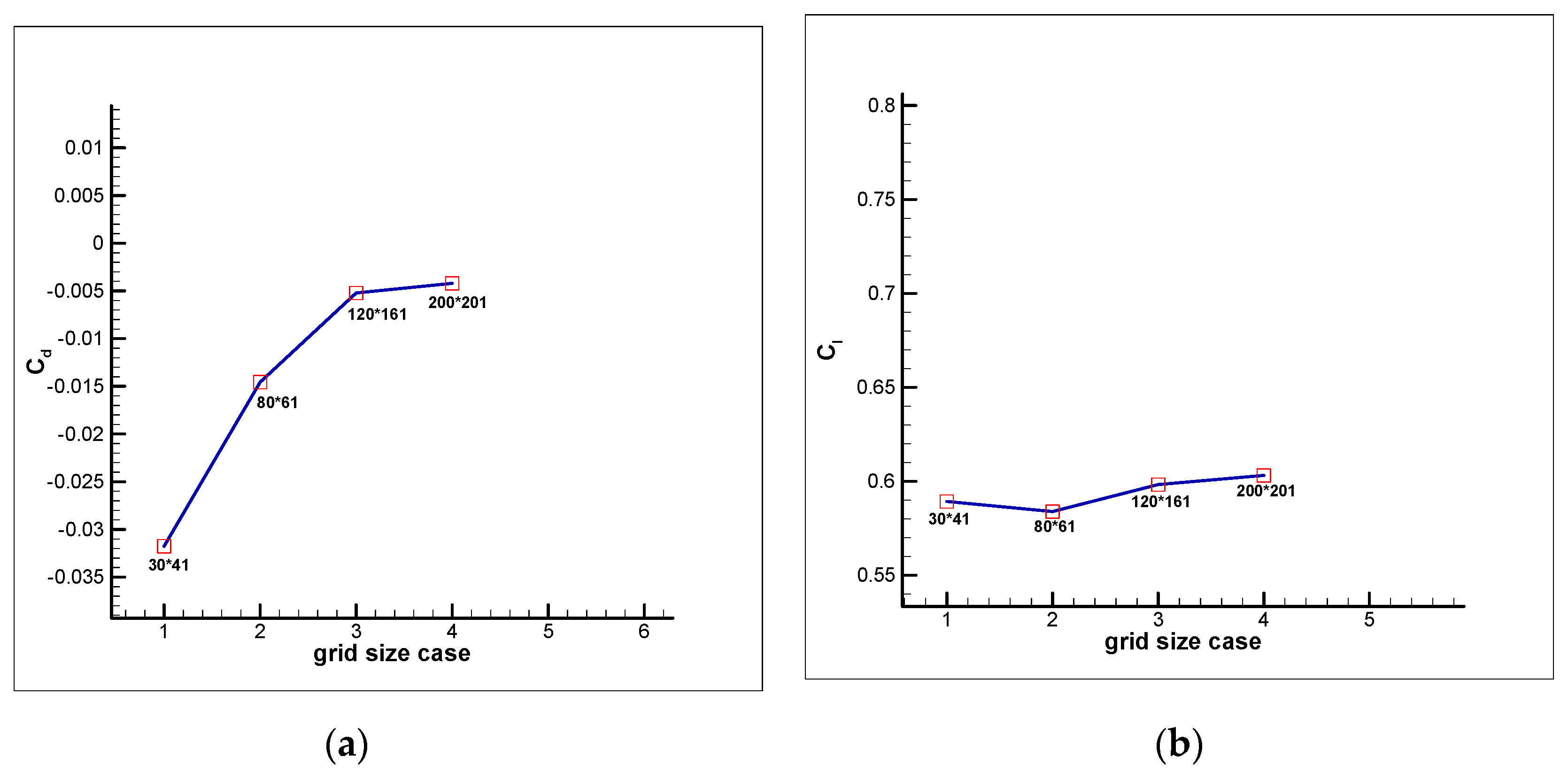 Fluids 04 00102 g019