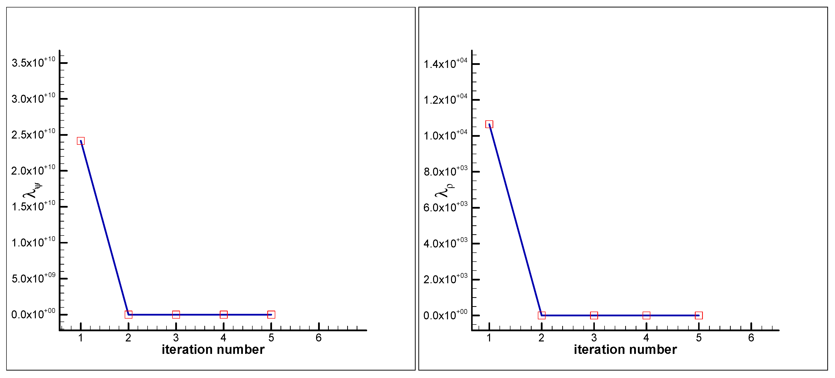 Fluids 04 00102 g022