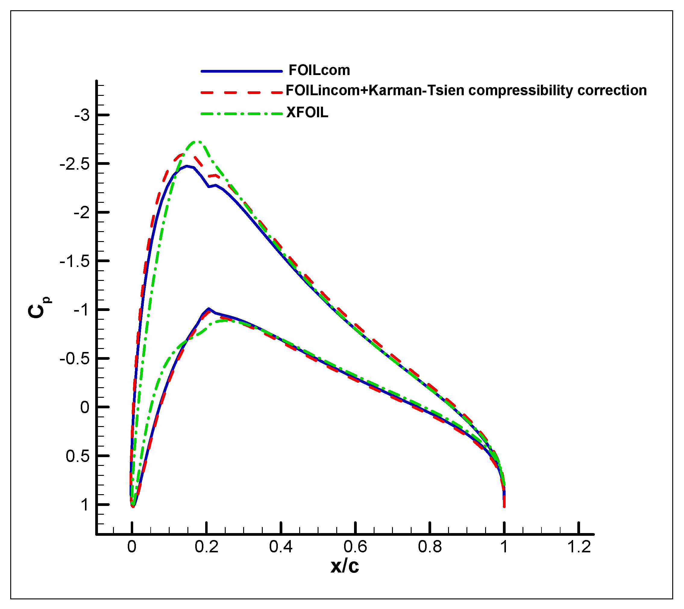 Fluids 04 00102 g023