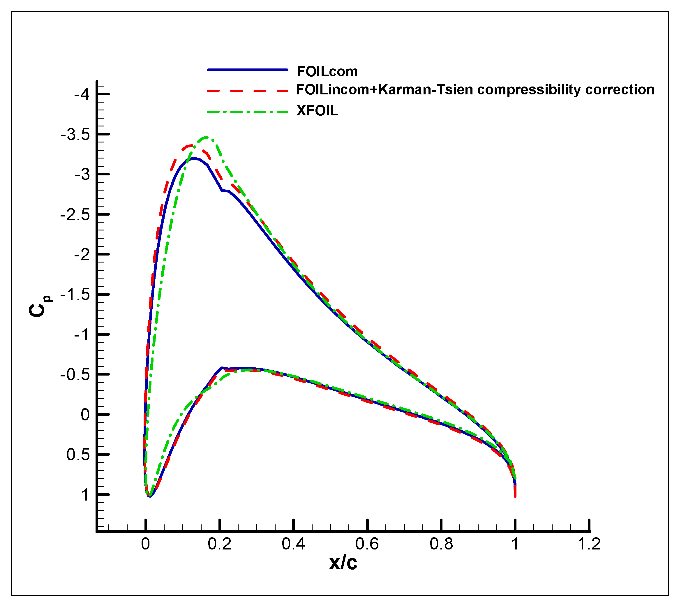 Fluids 04 00102 g024