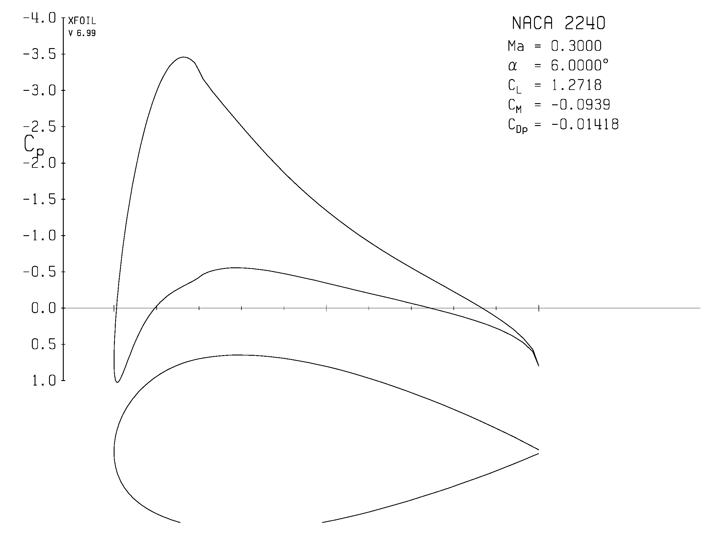 Fluids 04 00102 g026