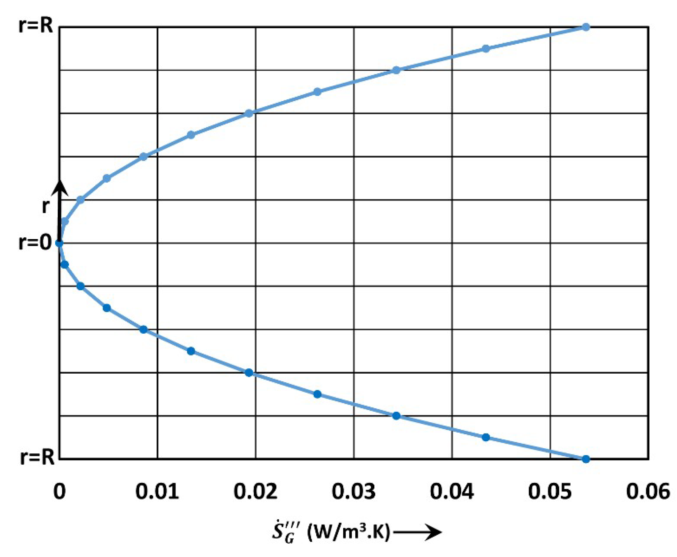 Fluids 04 00103 g015
