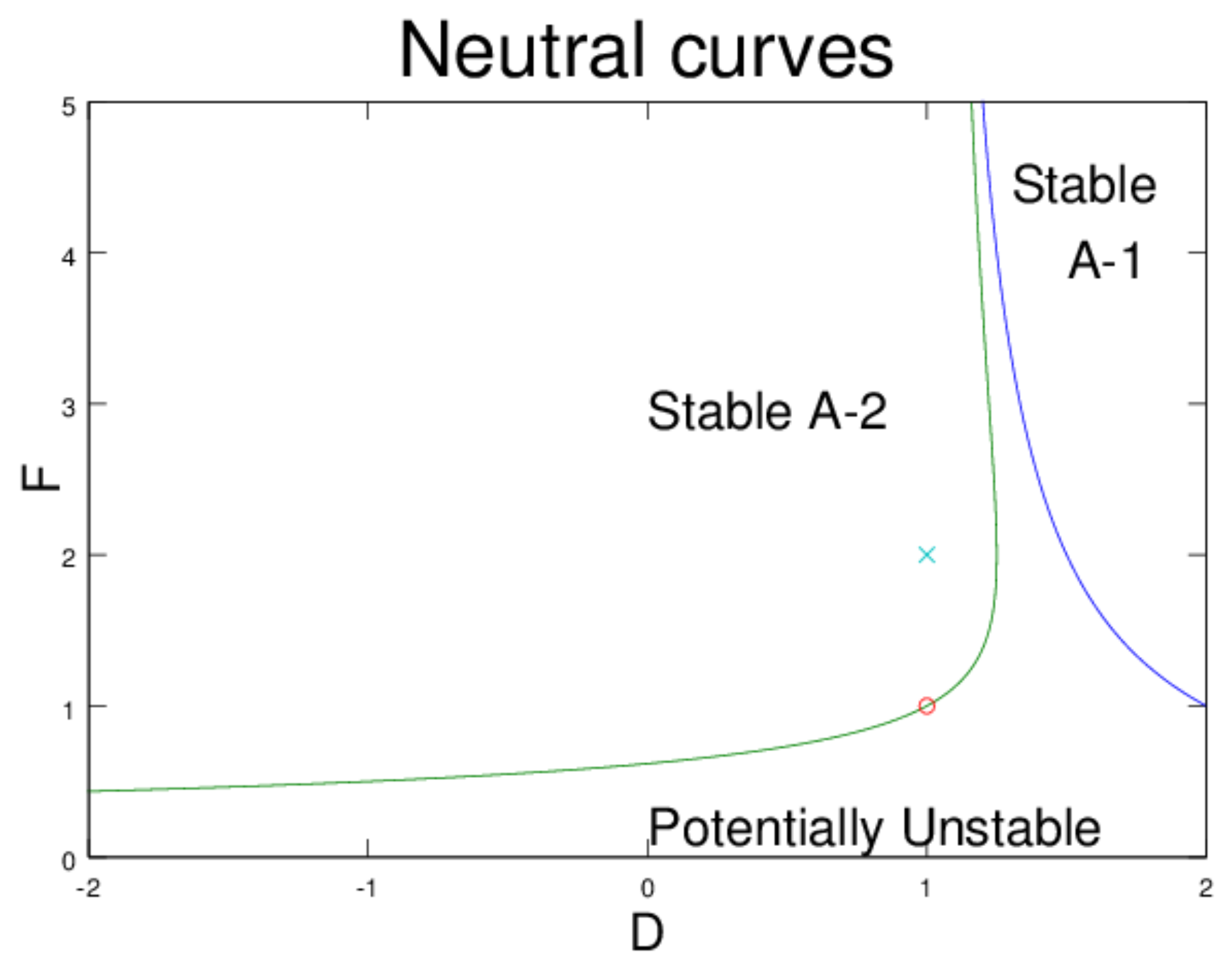 Fluids 04 00104 g001