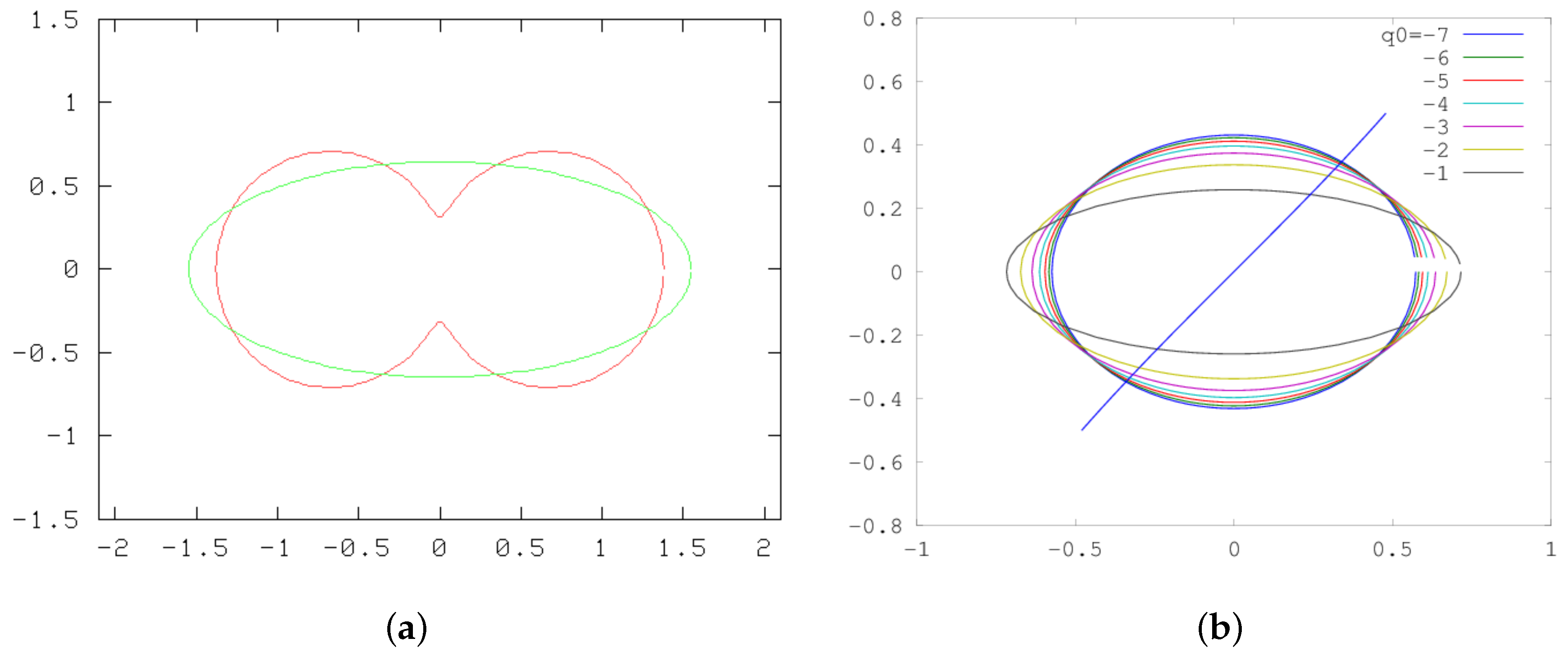 Fluids 04 00104 g002