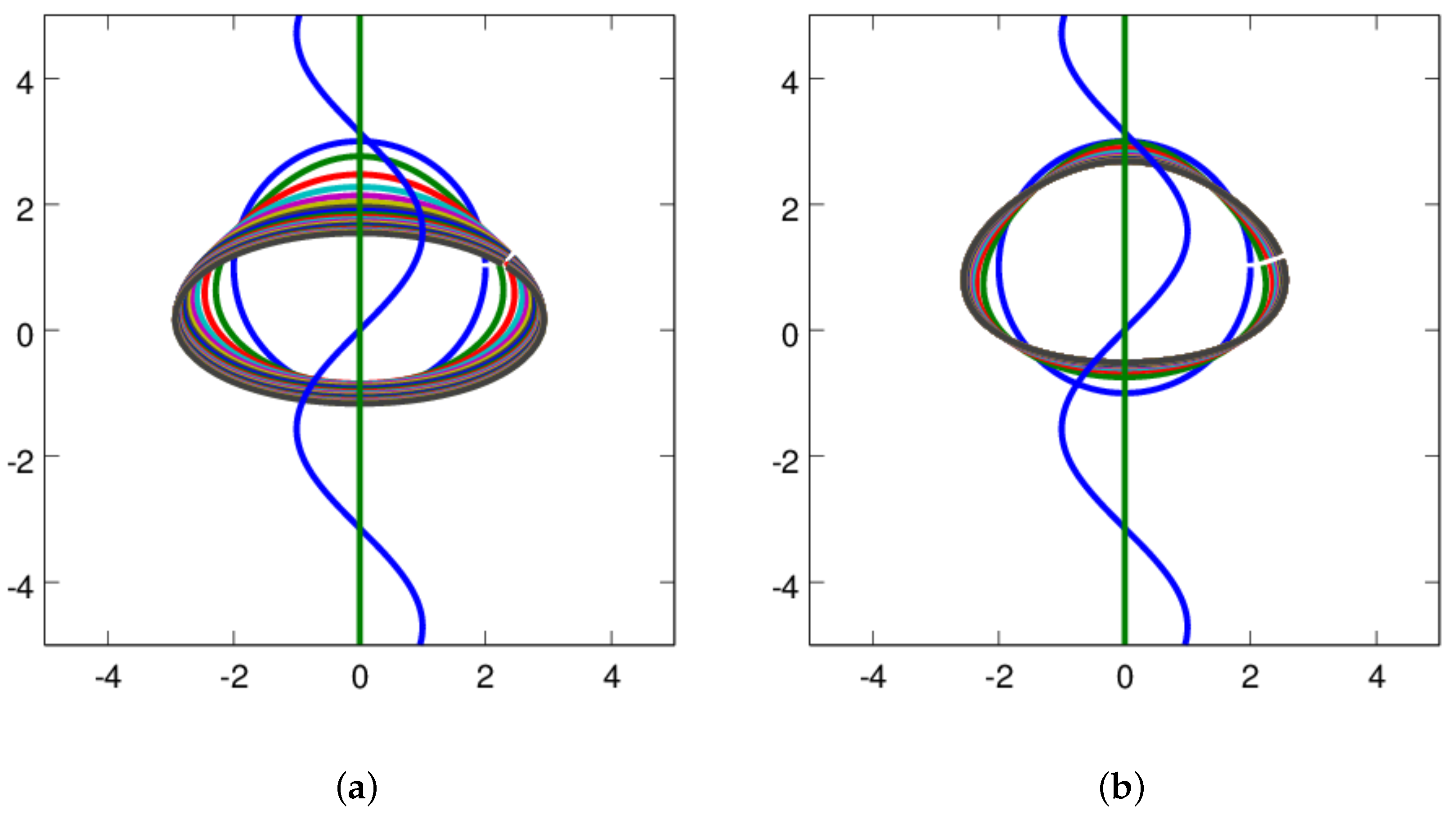 Fluids 04 00104 g004