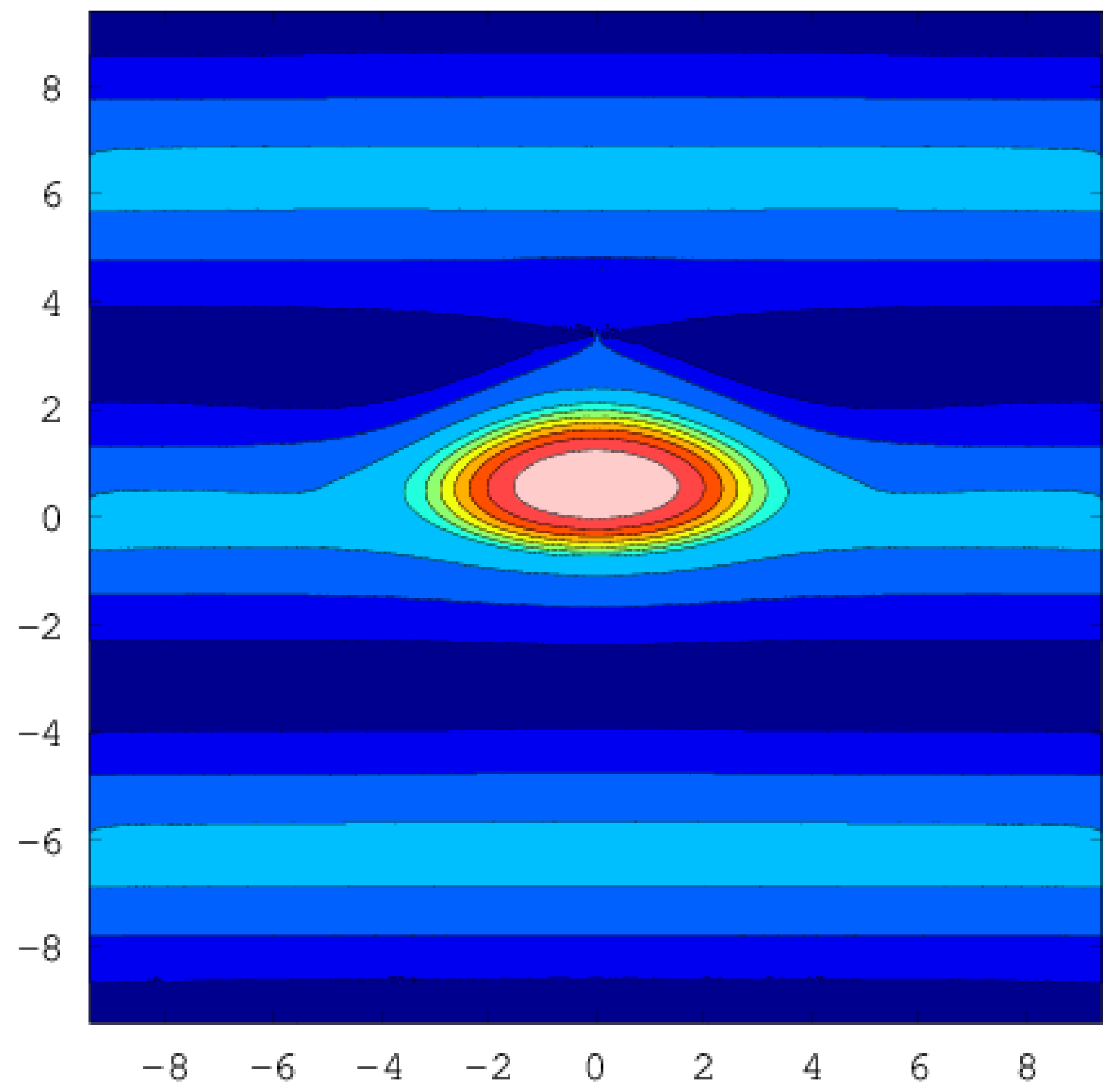 Fluids 04 00104 g006