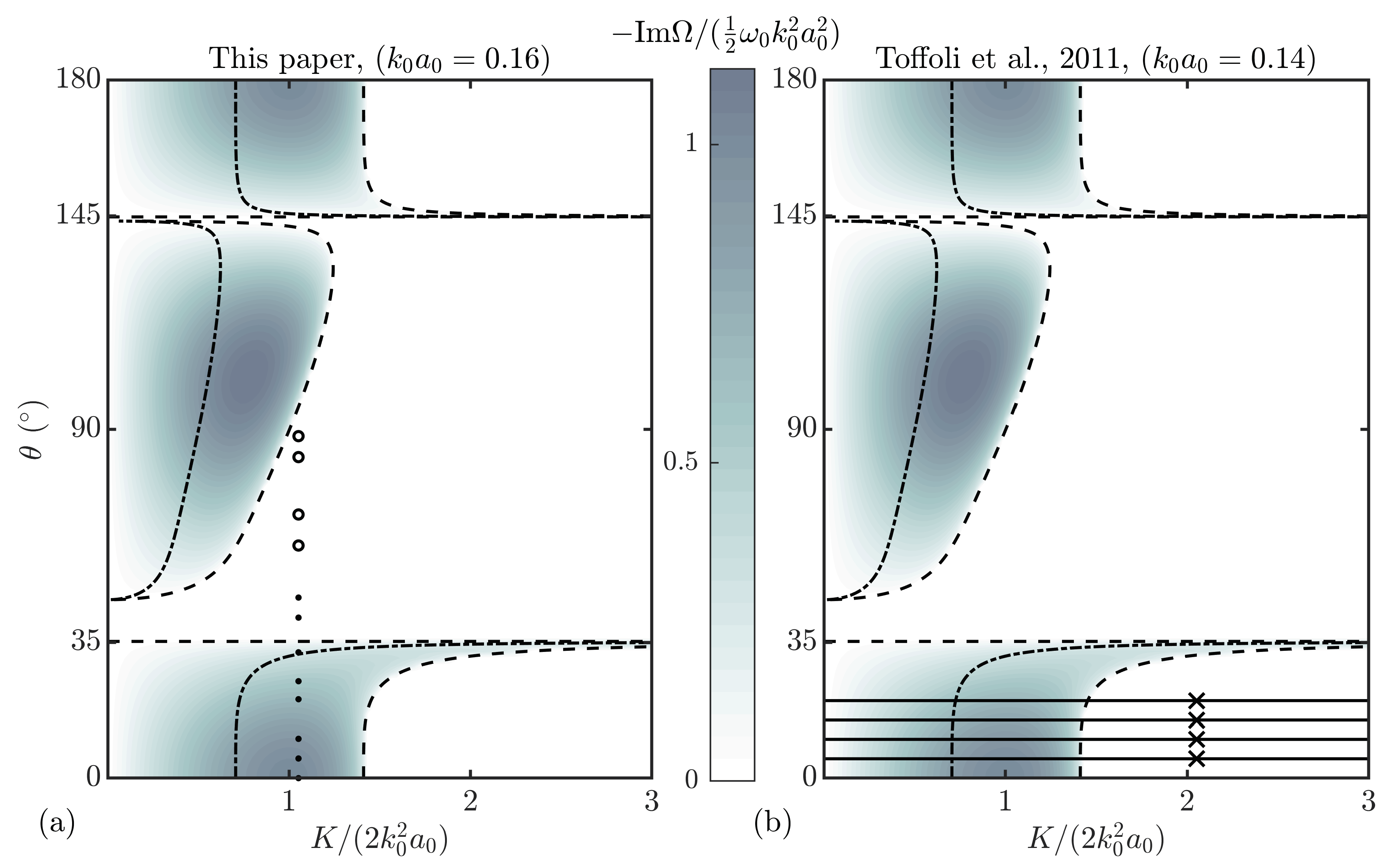 Fluids 04 00105 g001