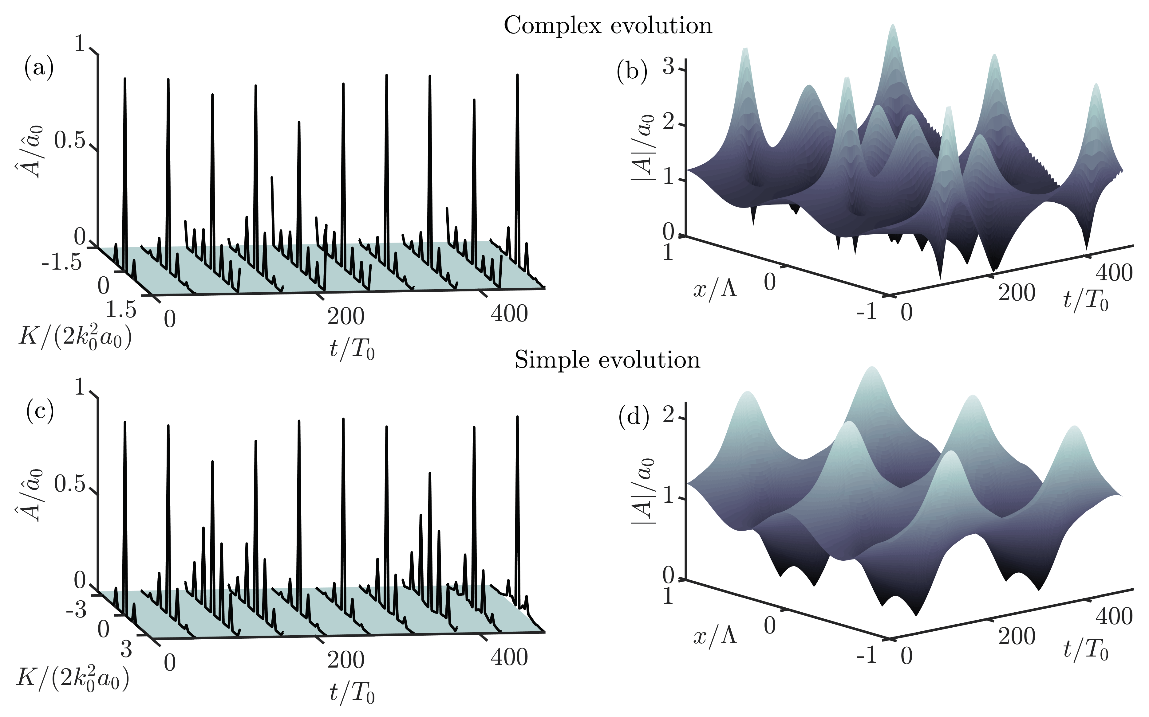Fluids 04 00105 g002