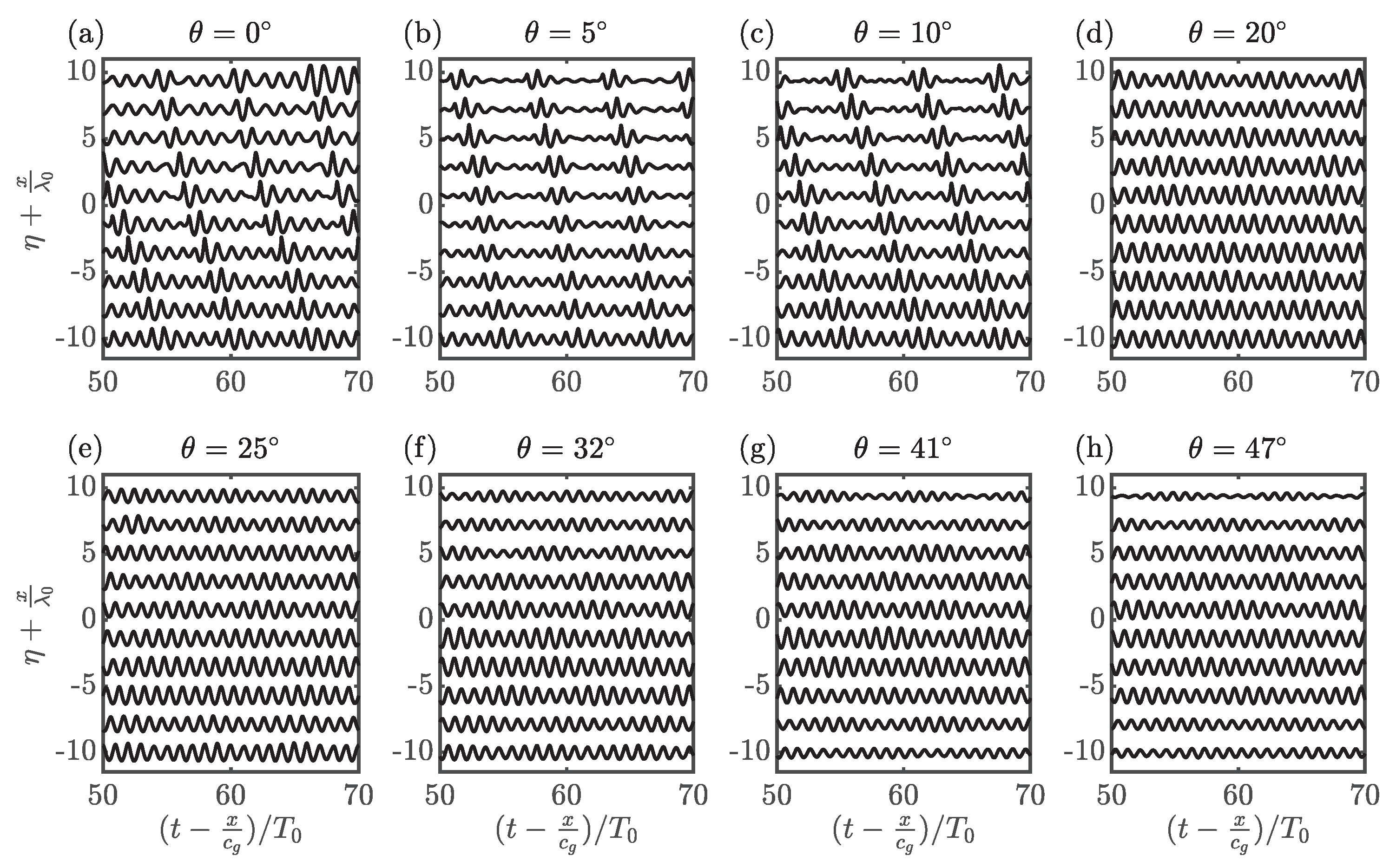 Fluids 04 00105 g006