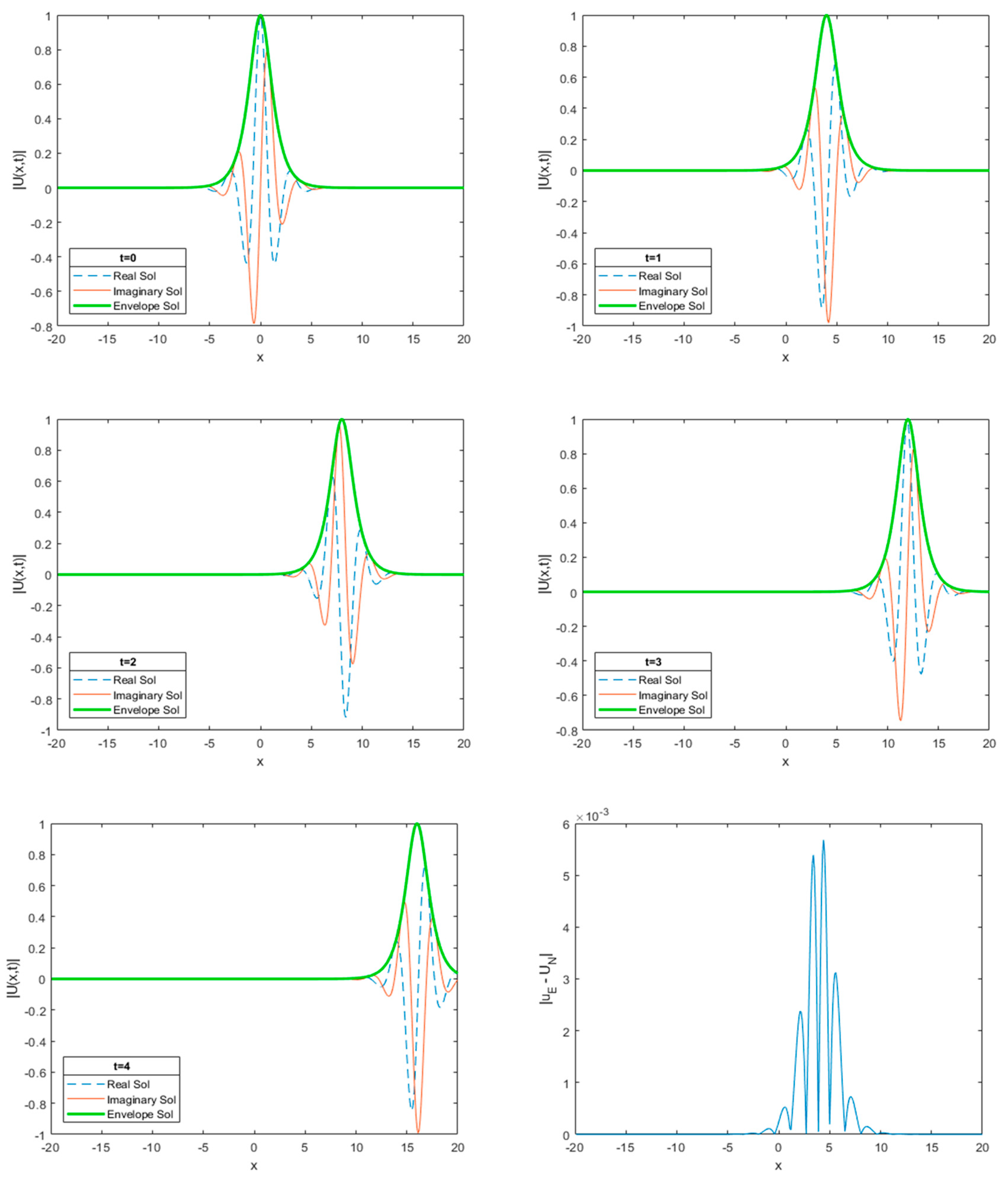 Fluids 04 00108 g001