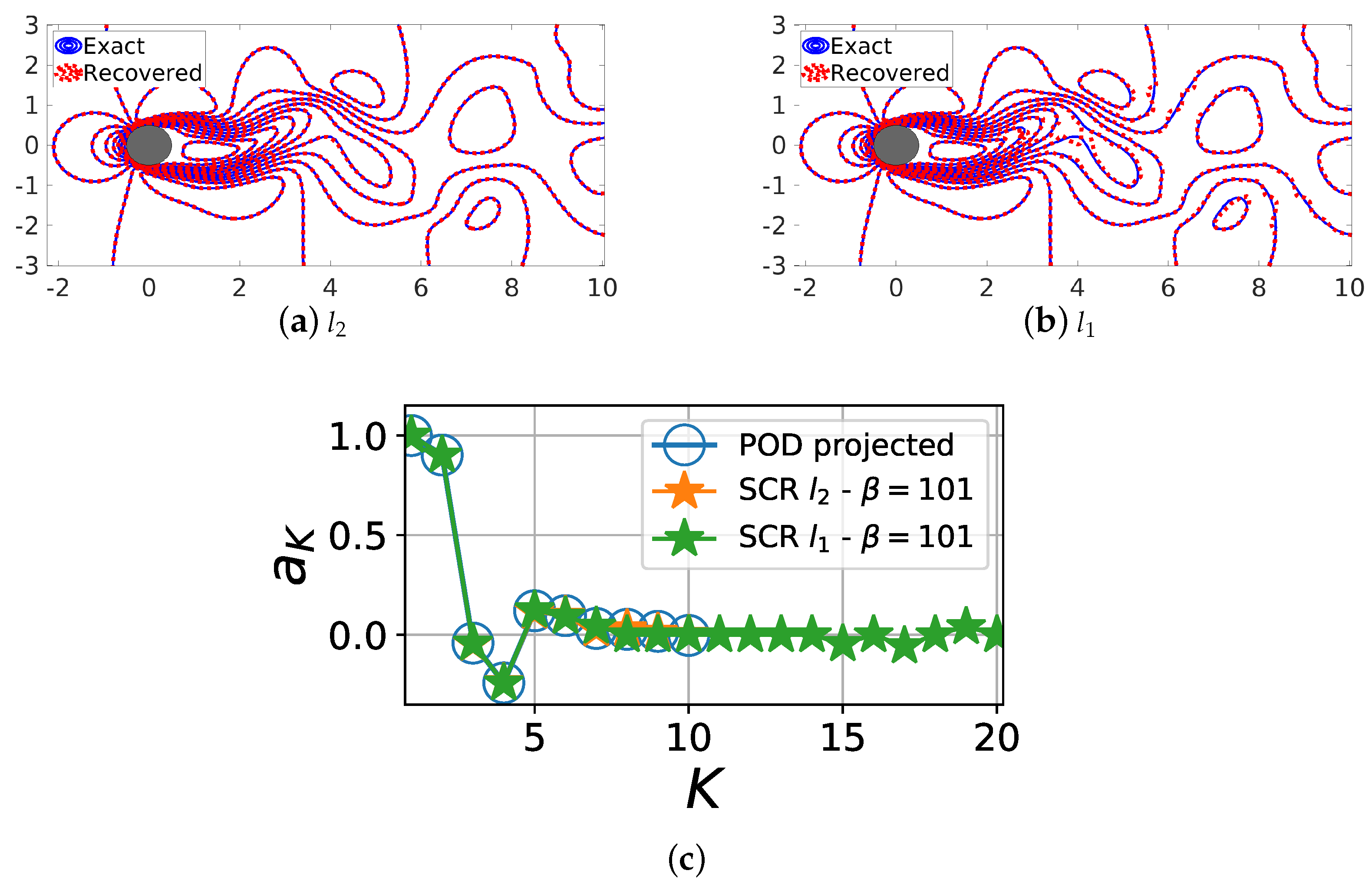 Fluids 04 00109 g010