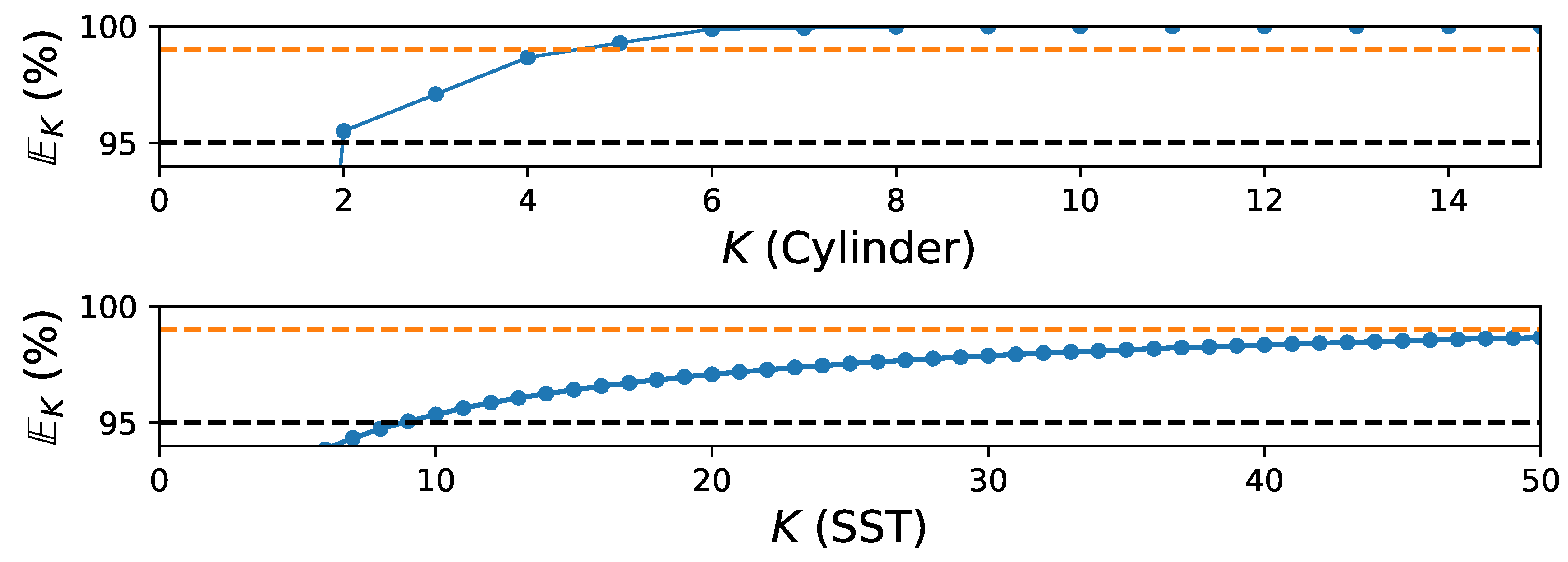 Fluids 04 00109 g011