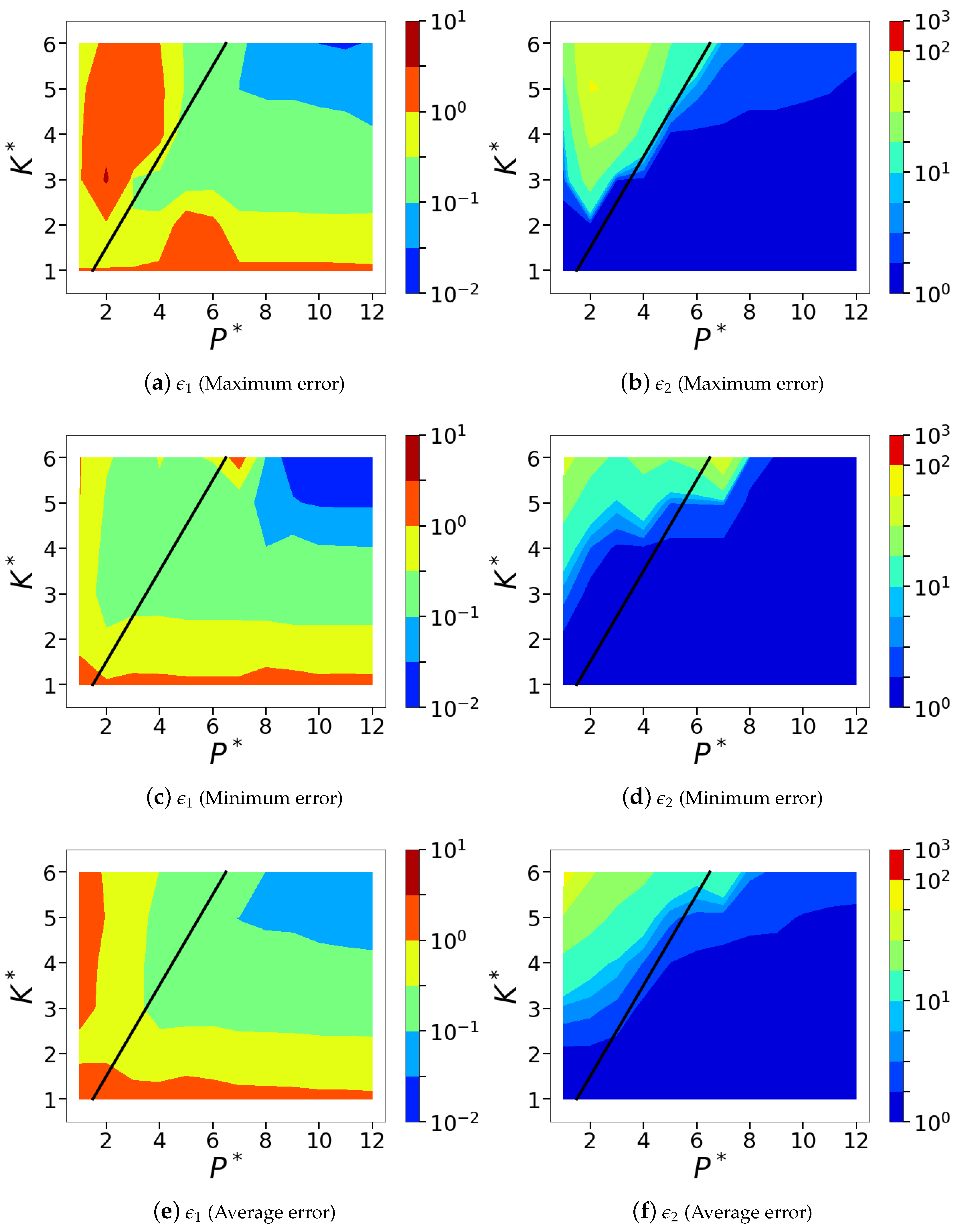 Fluids 04 00109 g012