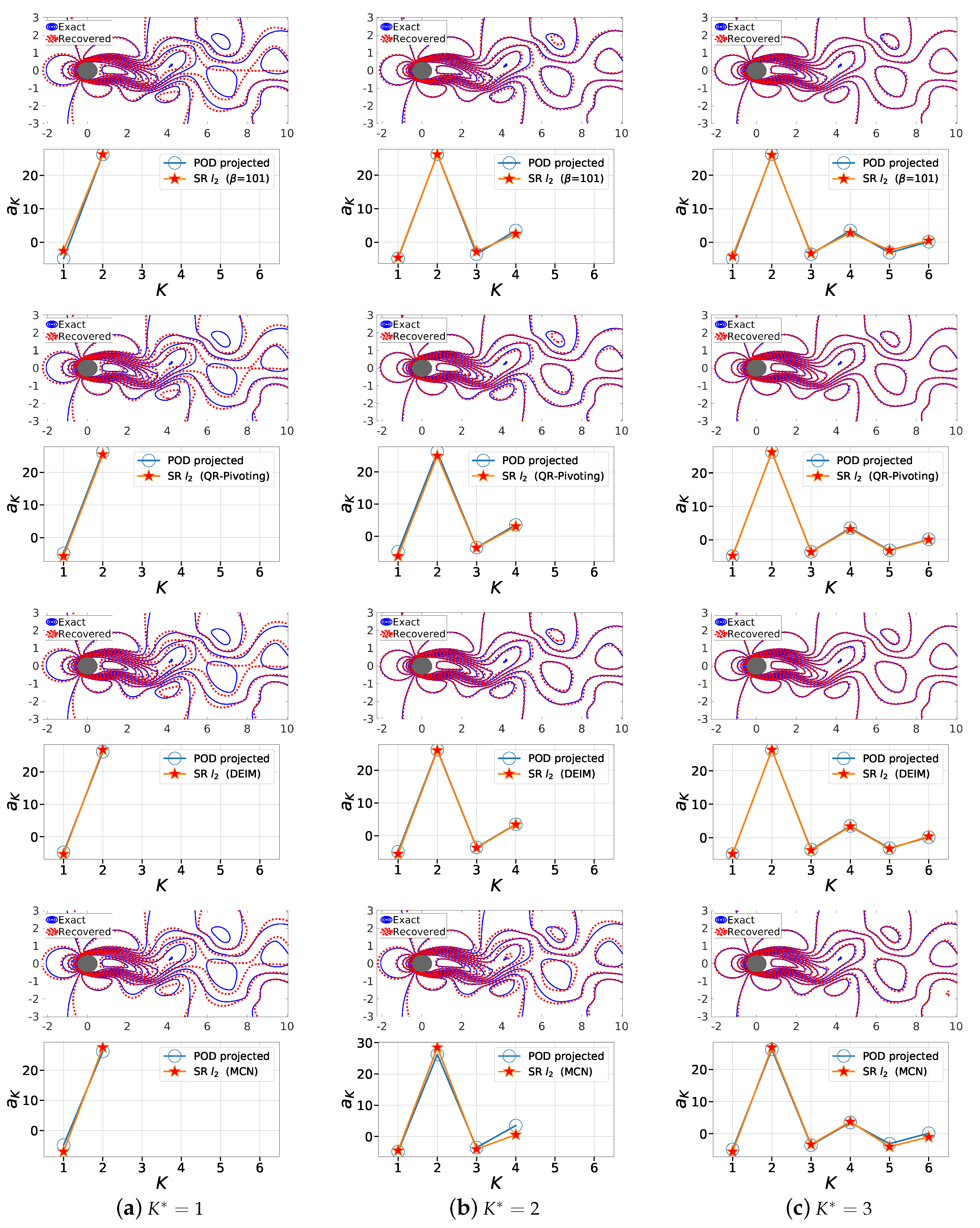 Fluids 04 00109 g014