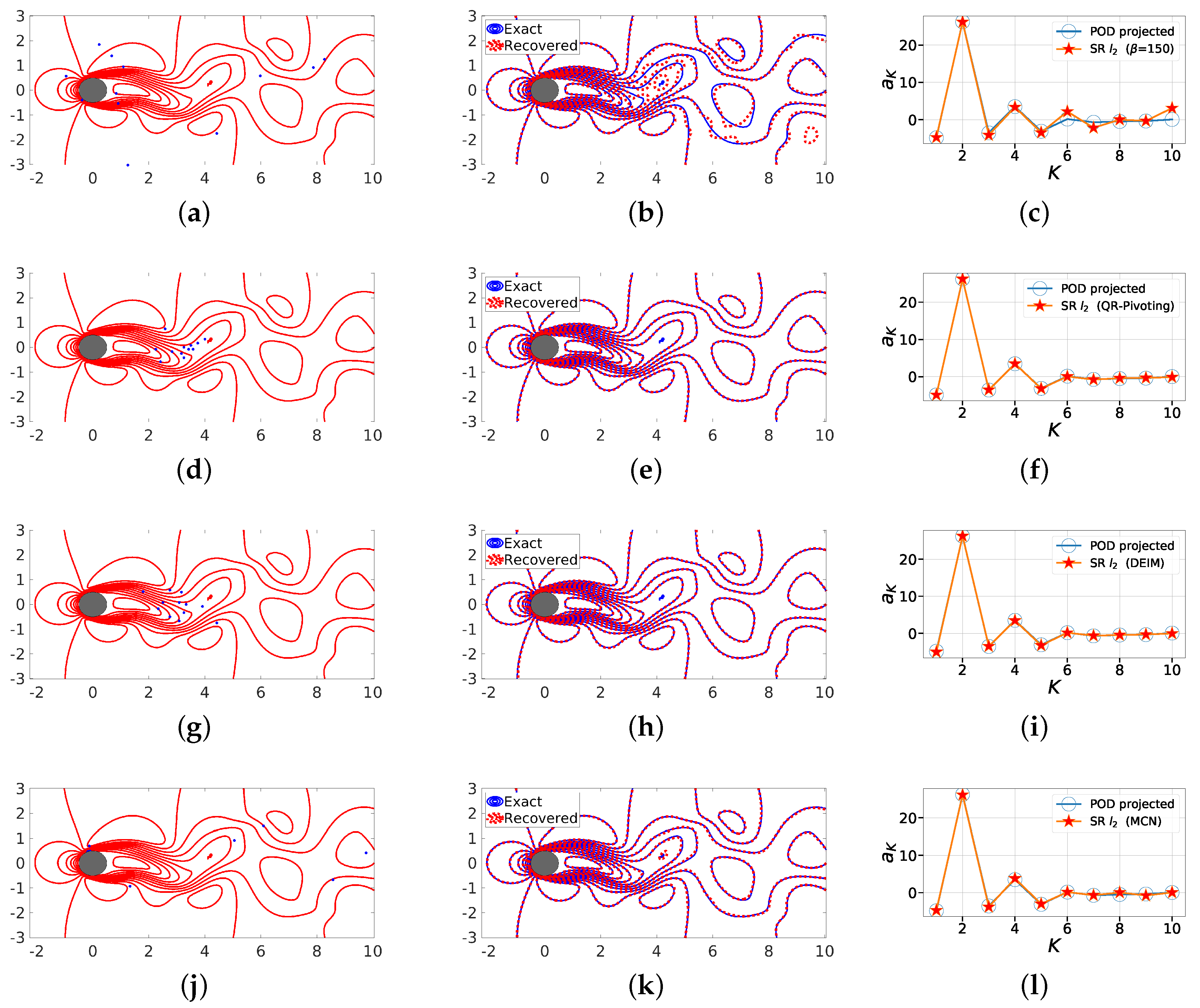 Fluids 04 00109 g015