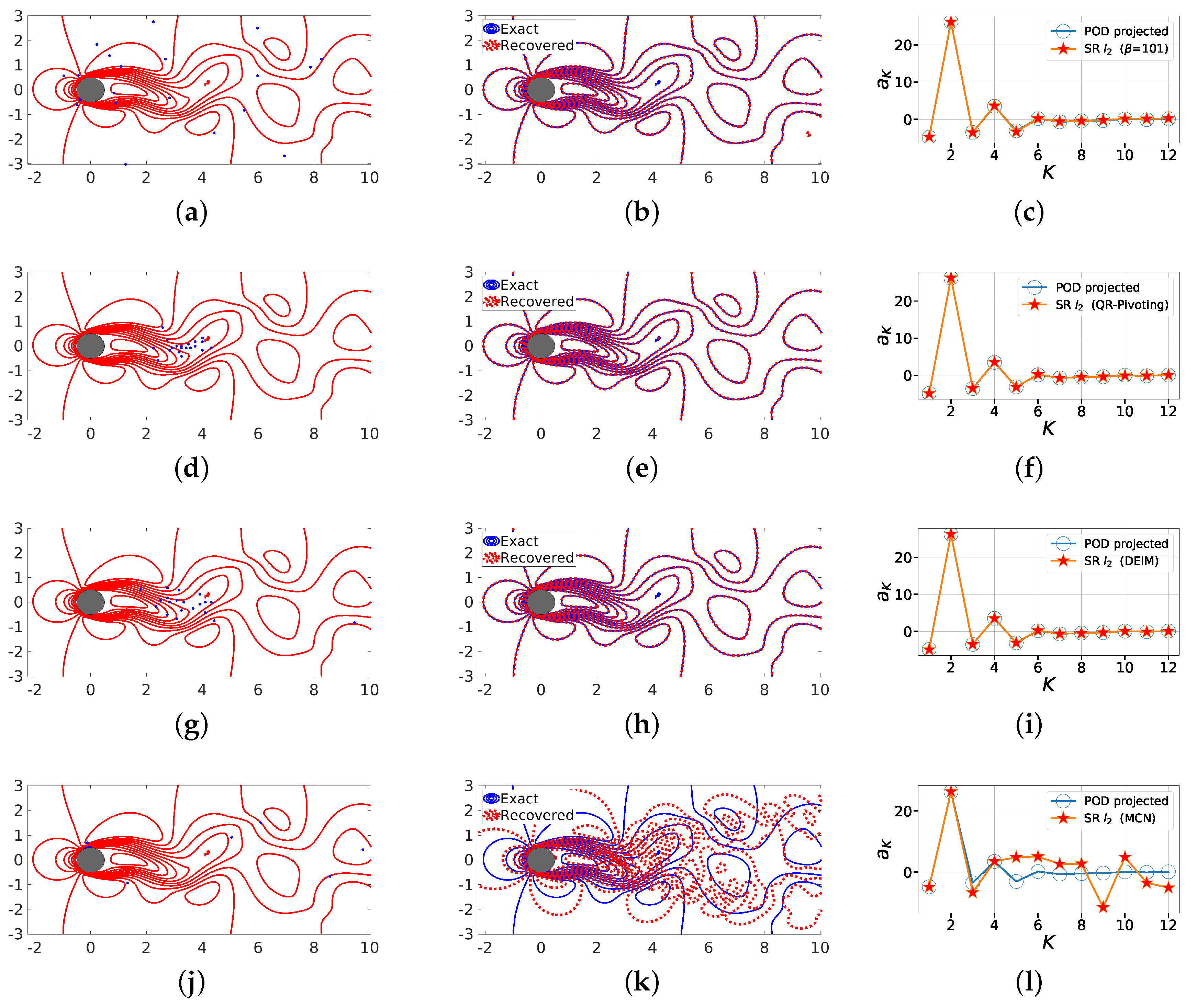 Fluids 04 00109 g016