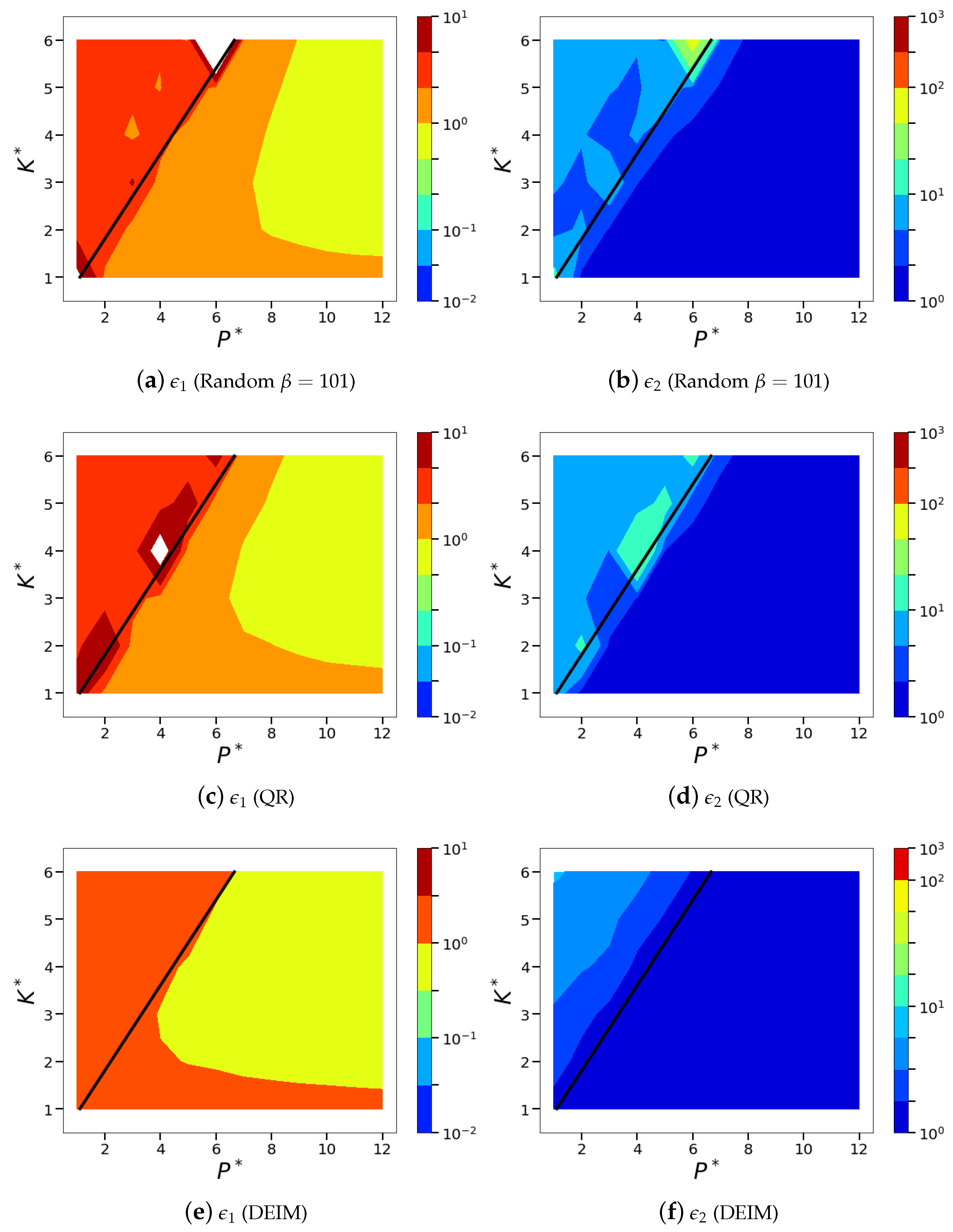 Fluids 04 00109 g017