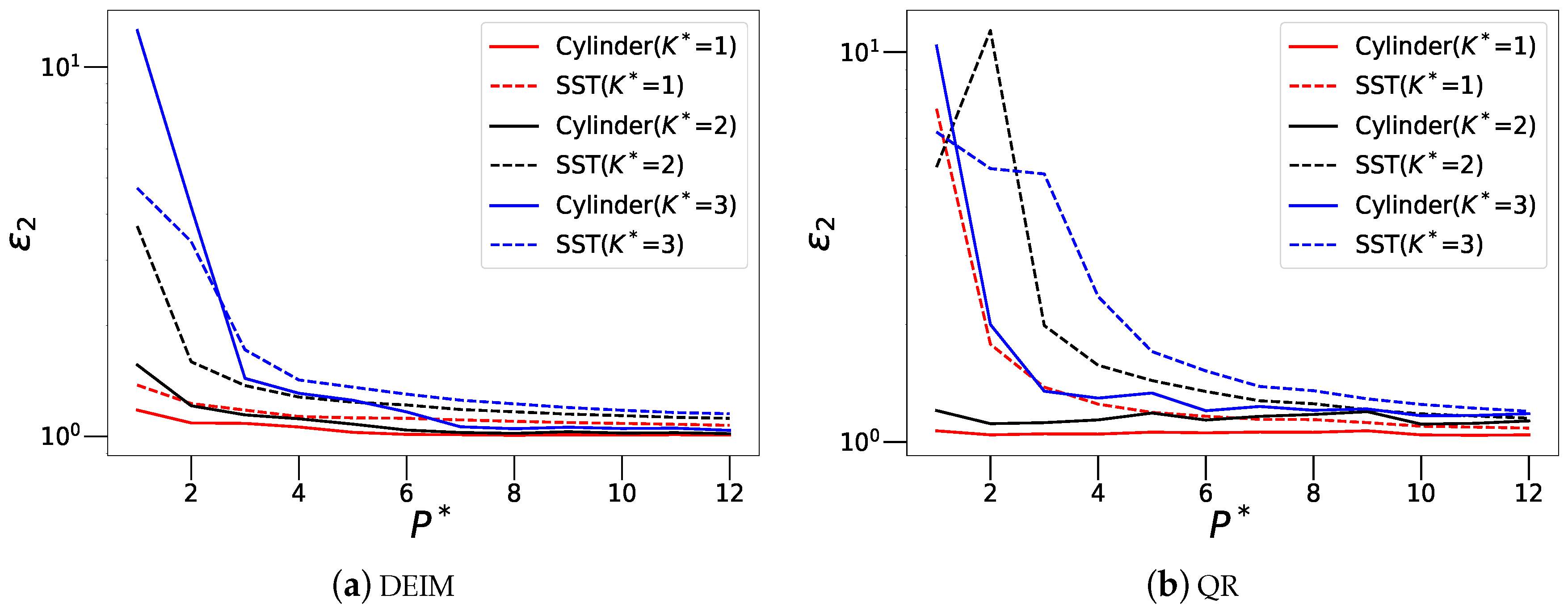 Fluids 04 00109 g018