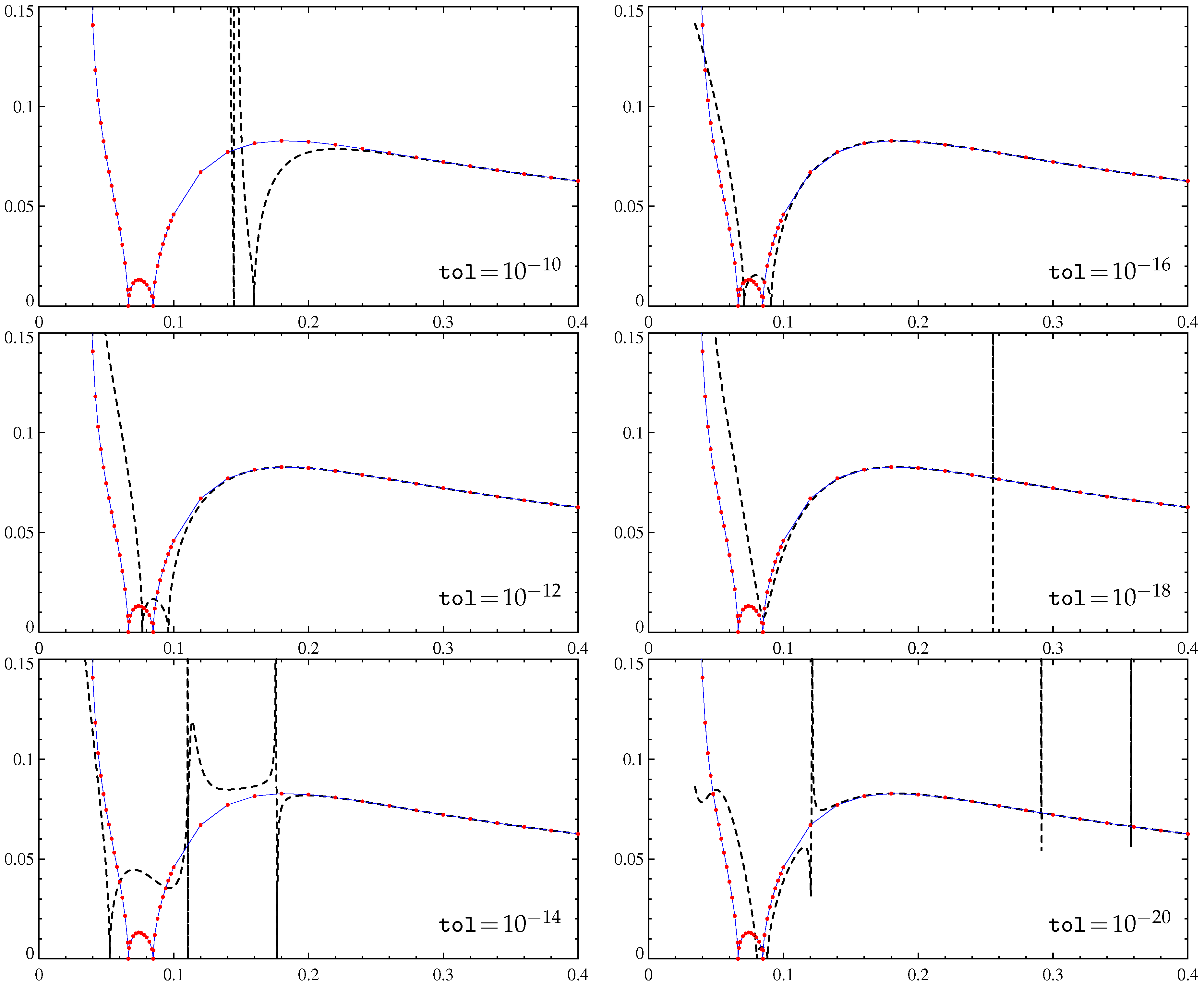 Fluids 04 00110 g002 Fluids 04 00110 g002