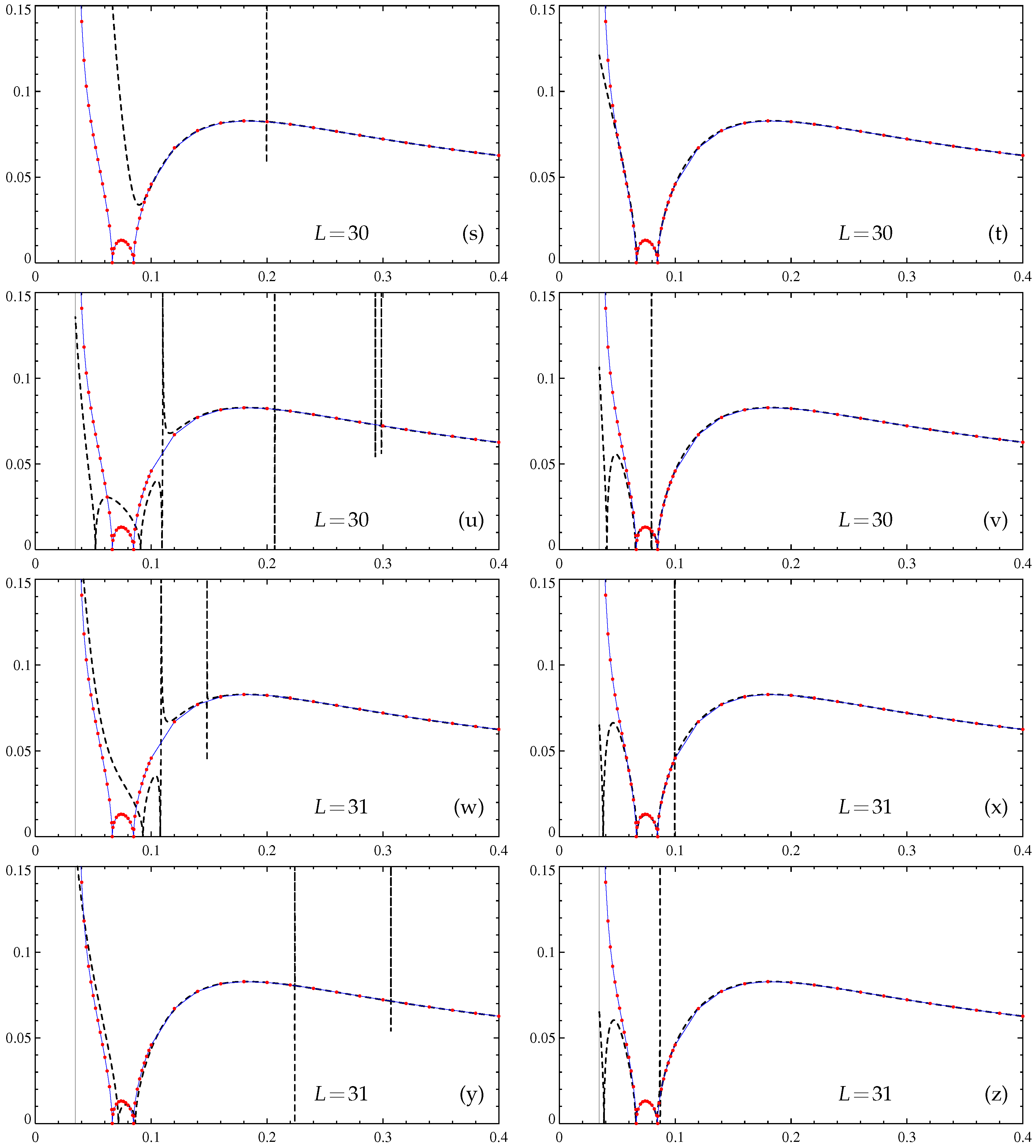 Fluids 04 00110 g003c Fluids 04 00110 g003c