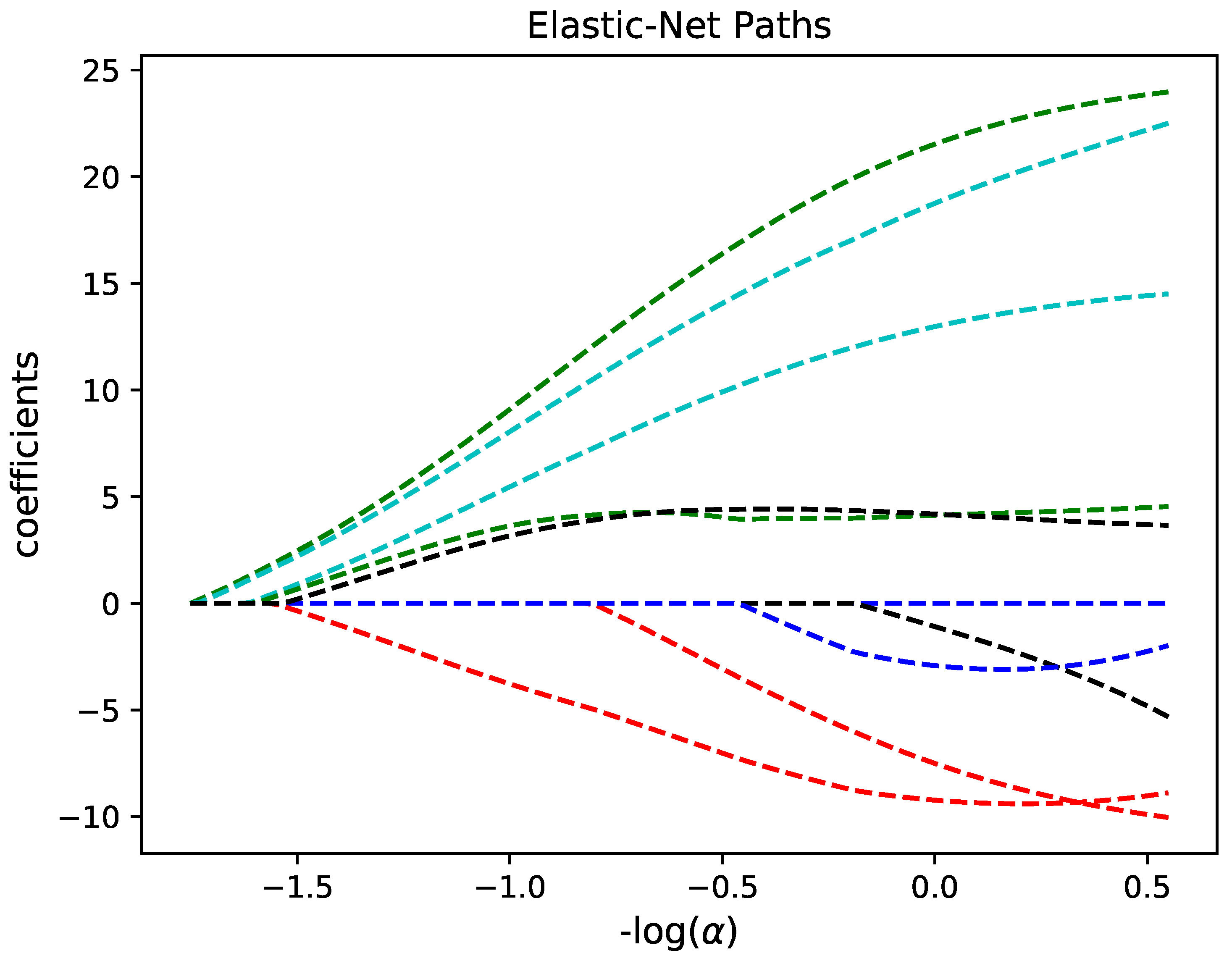 Fluids 04 00111 g001 Fluids 04 00111 g001