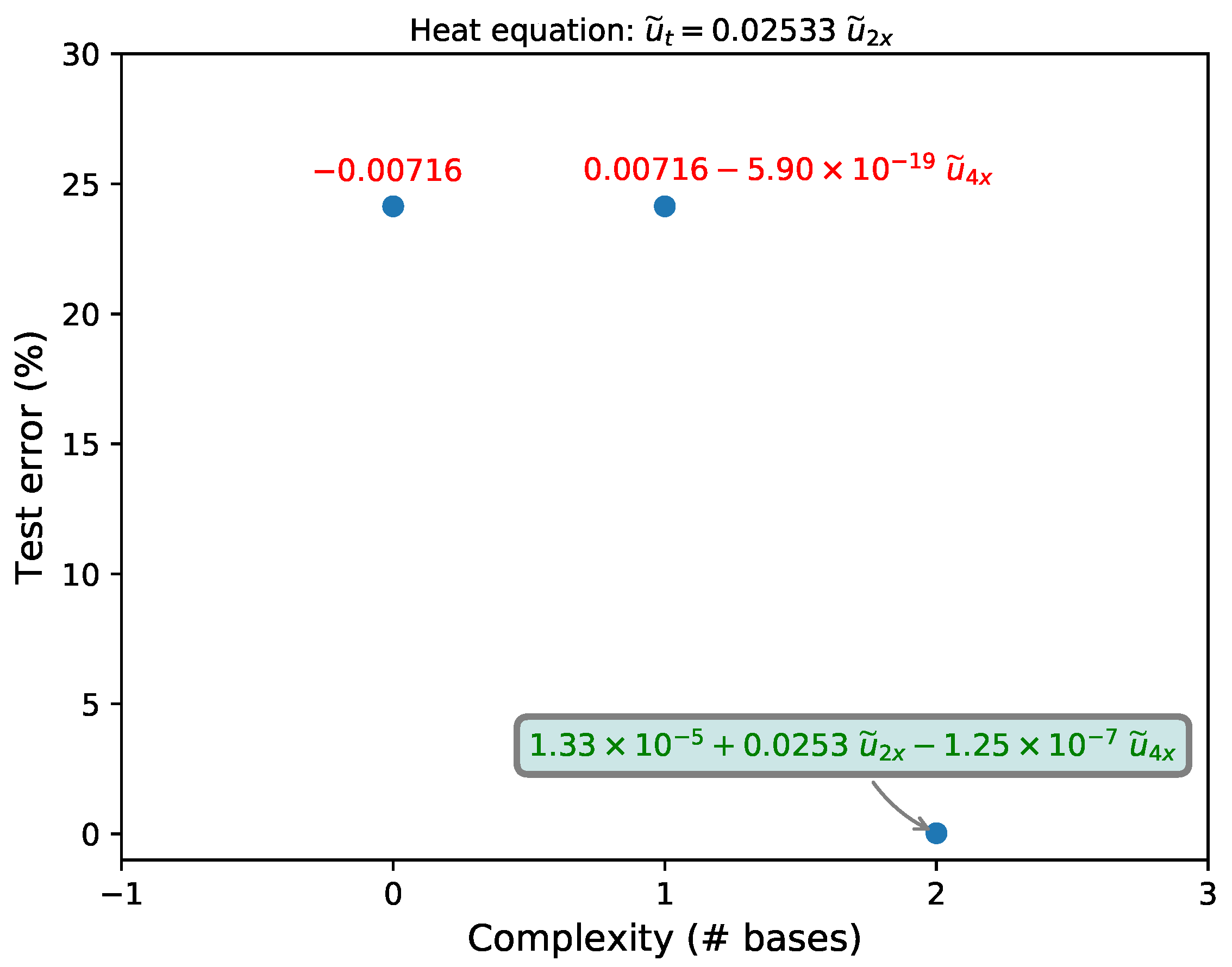 Fluids 04 00111 g005 Fluids 04 00111 g005